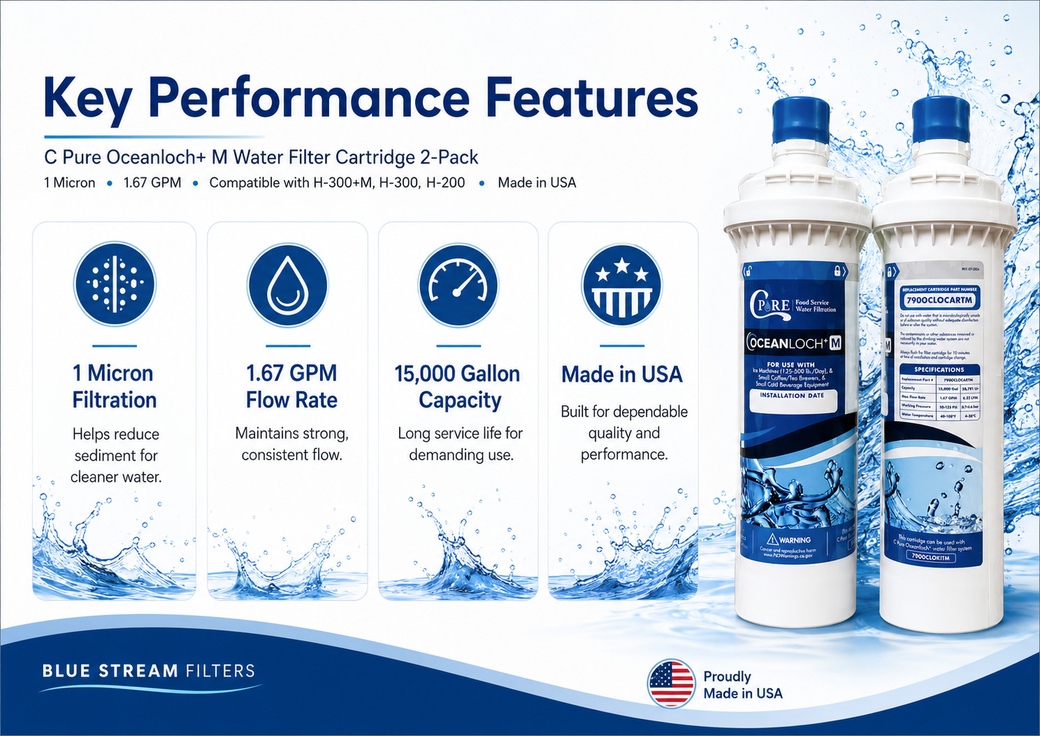C Pure Oceanloch+ M Water Filter Cartridge 2 Pack 1 Micron 1.67 GPM Made in USA