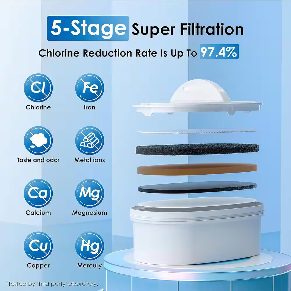 WFD-22L, WD- 200 Gal. Long-Life 40-Cup Large Water Filter Dispenser with 1 Filte