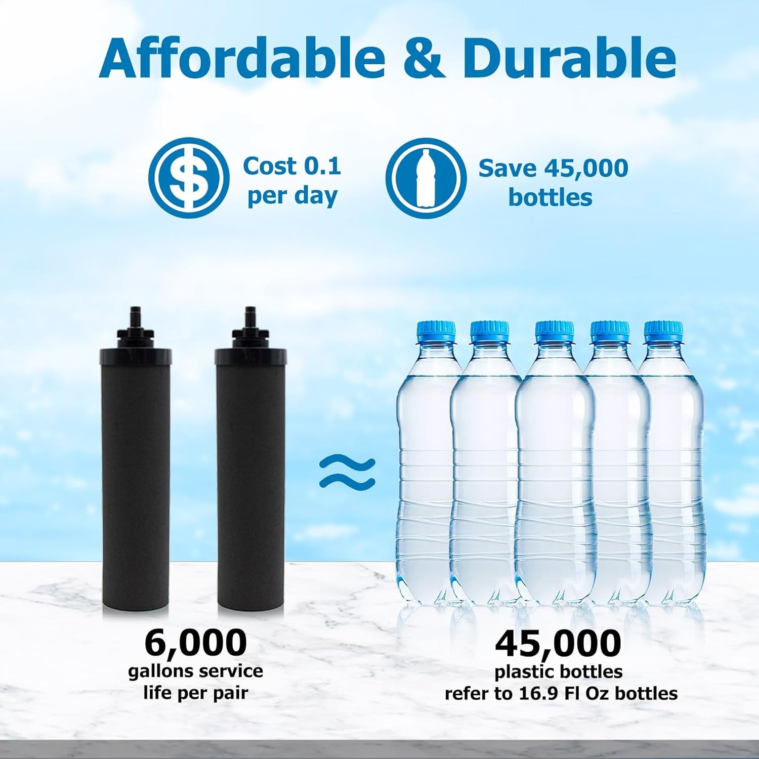 4Packs Water Filter Replacement for Berkey® BB9-2 Black Activated Carbon Filters