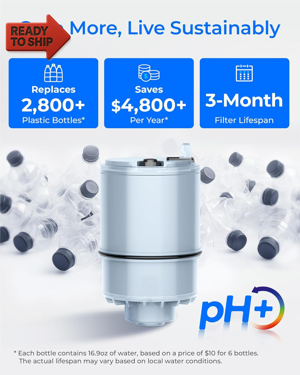 [Alkaline] Waterdrop NSF Certified Water Filter, Replacement for All PUR®, PUR®