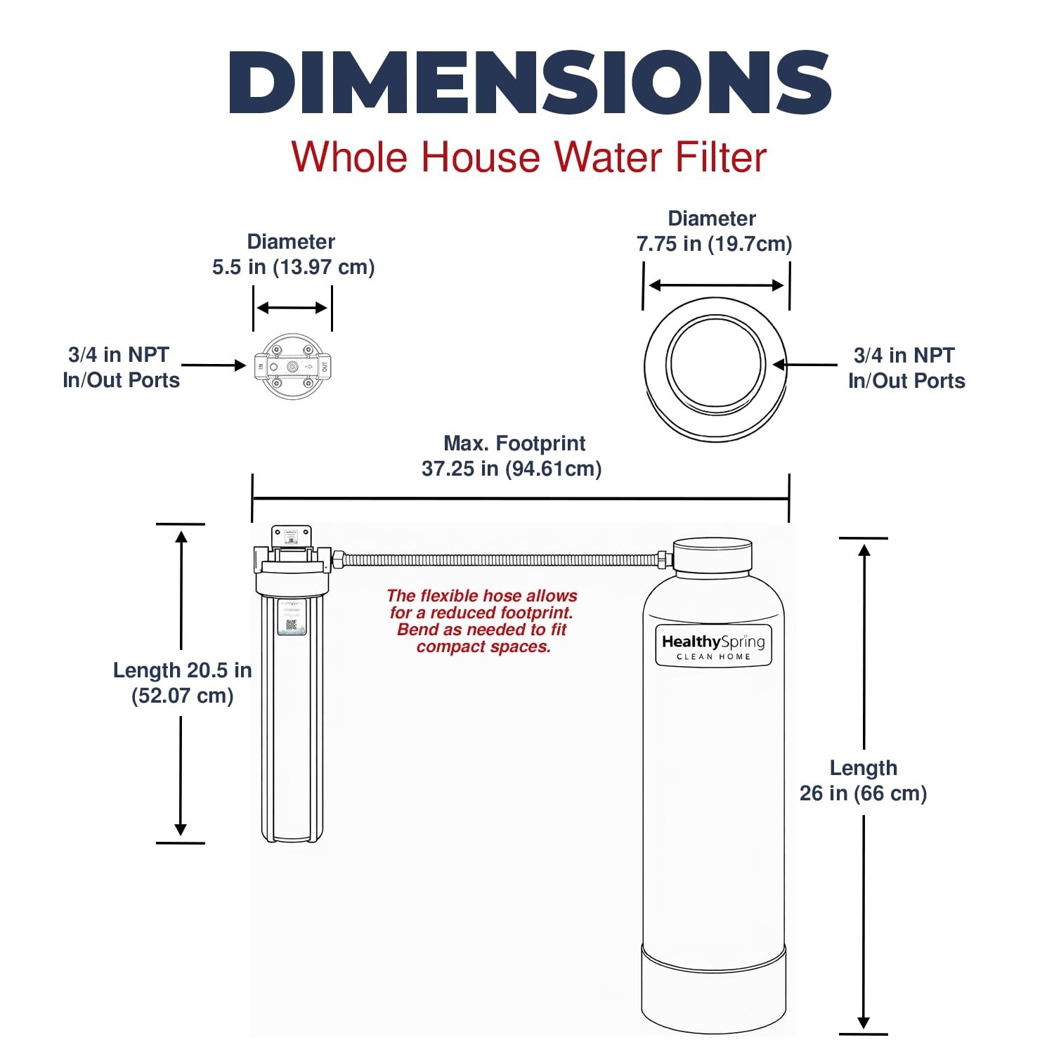 Healthy Spring Whole House Water Filter System – High-Capacity Carbon 600,000 Ga