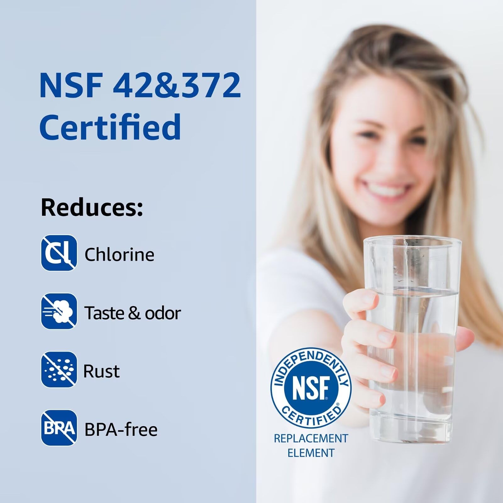 WF3CB Replacement Water Filter for Frigidaire Pure Source 3 9″ 1-Pack