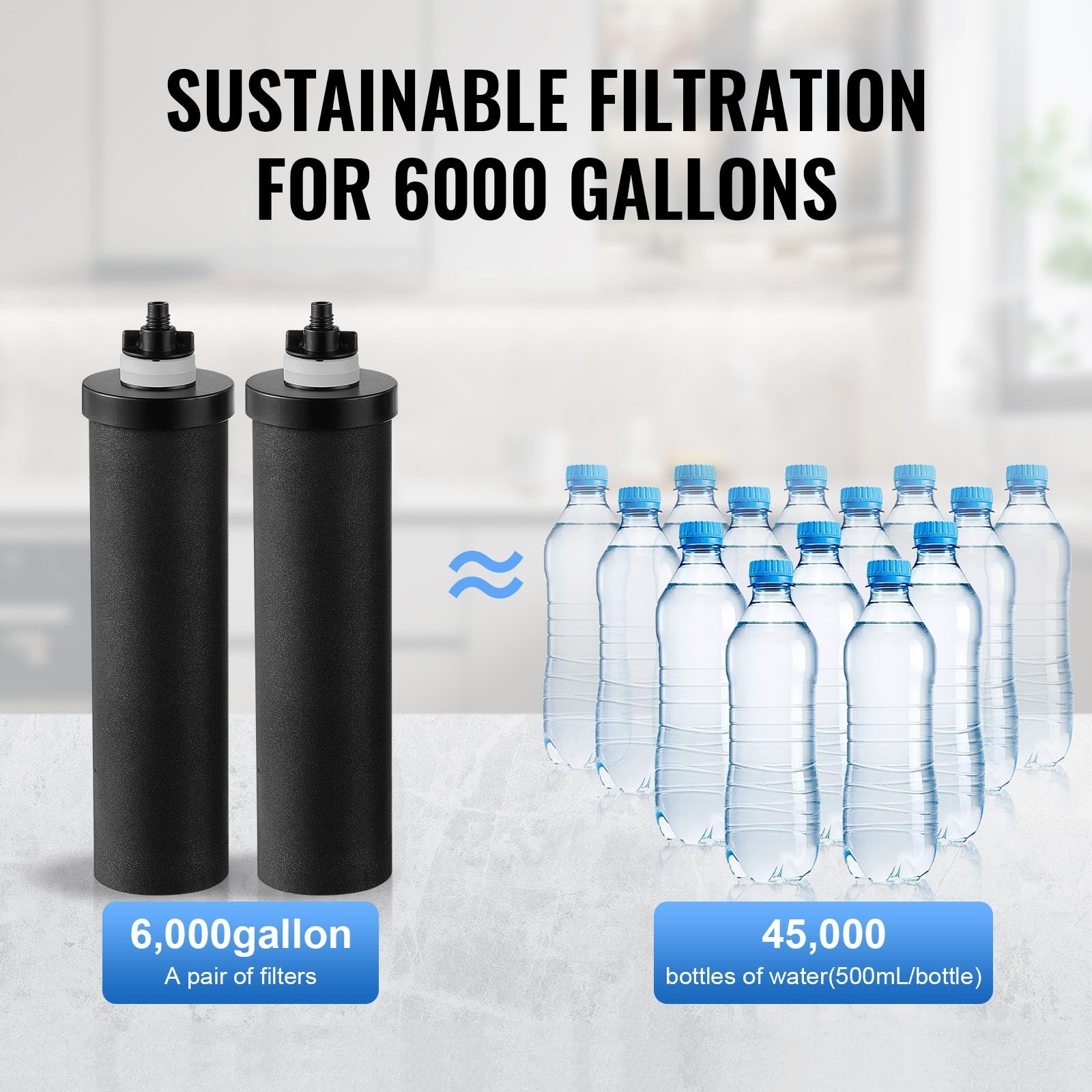 Water Purification Unit, Gravity-Driven, 2.25G Capacity in 304 Stainless-Steel