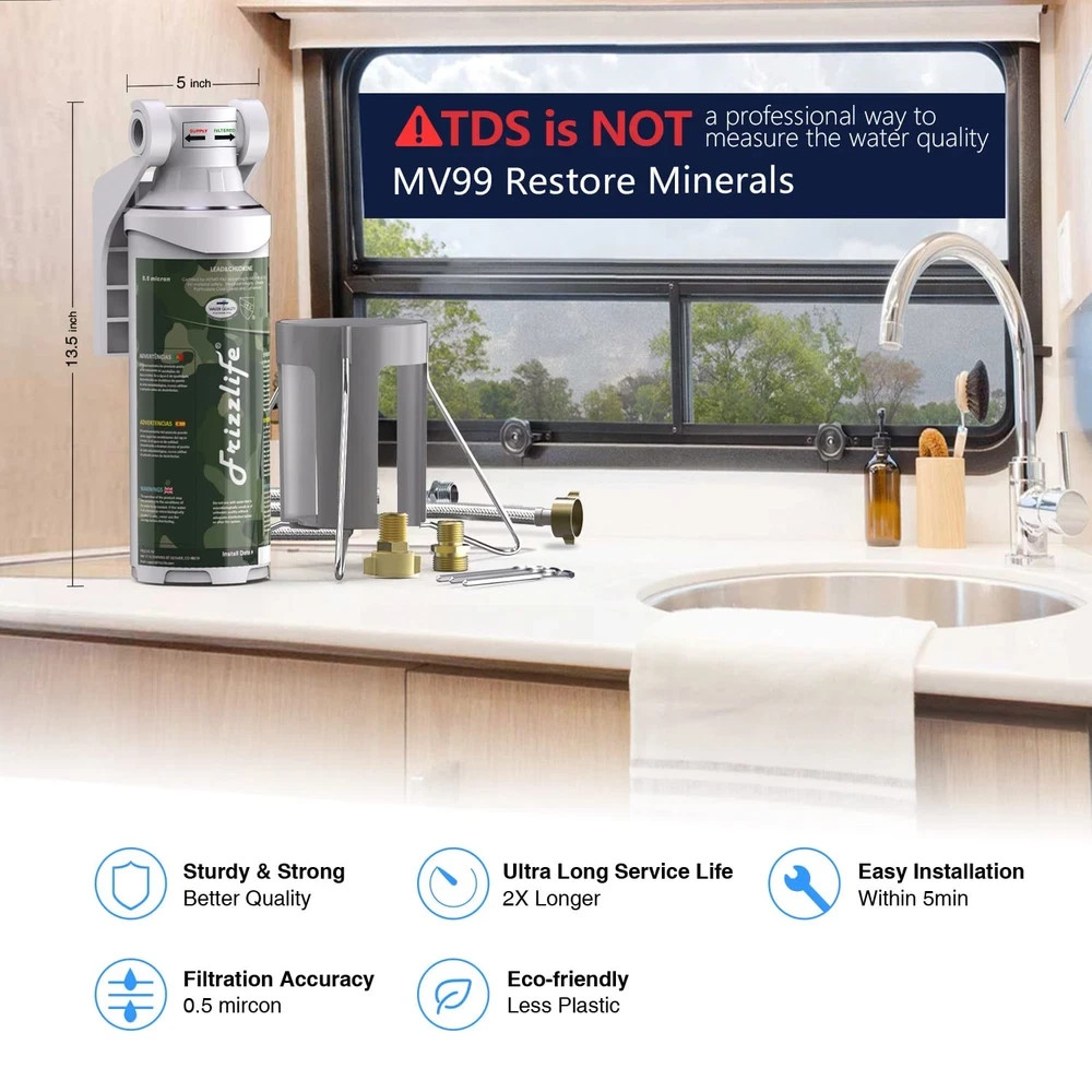 NSF Certified RV Inline Water Filter – Reduces Chlorine, Lead & Odors