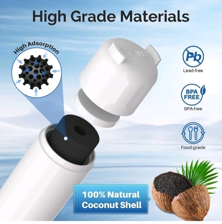 ICEPURE ADQ73613401 Refrigerator Water Filter Compatible with LG LT800P,…