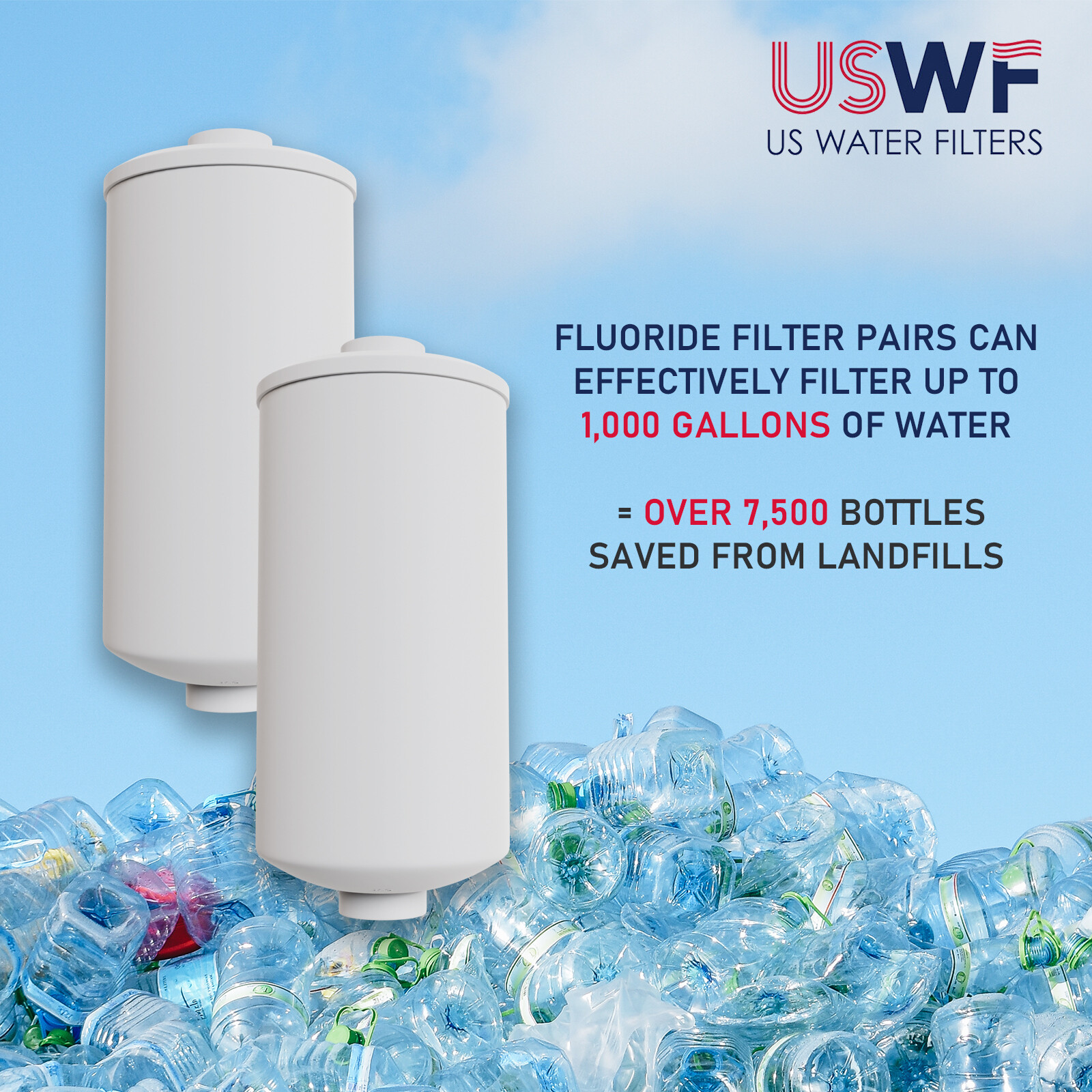 USWF Replacement for Berkey PF-2 Fluoride Filters (2-Pack)