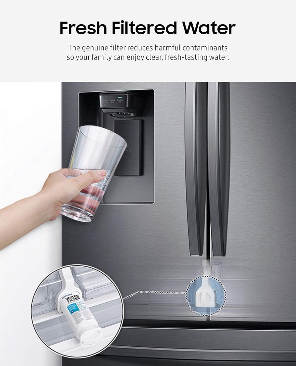 Samsung HAF-CIN/EXP Refrigerator Water Filter – White (DA29-00020B)