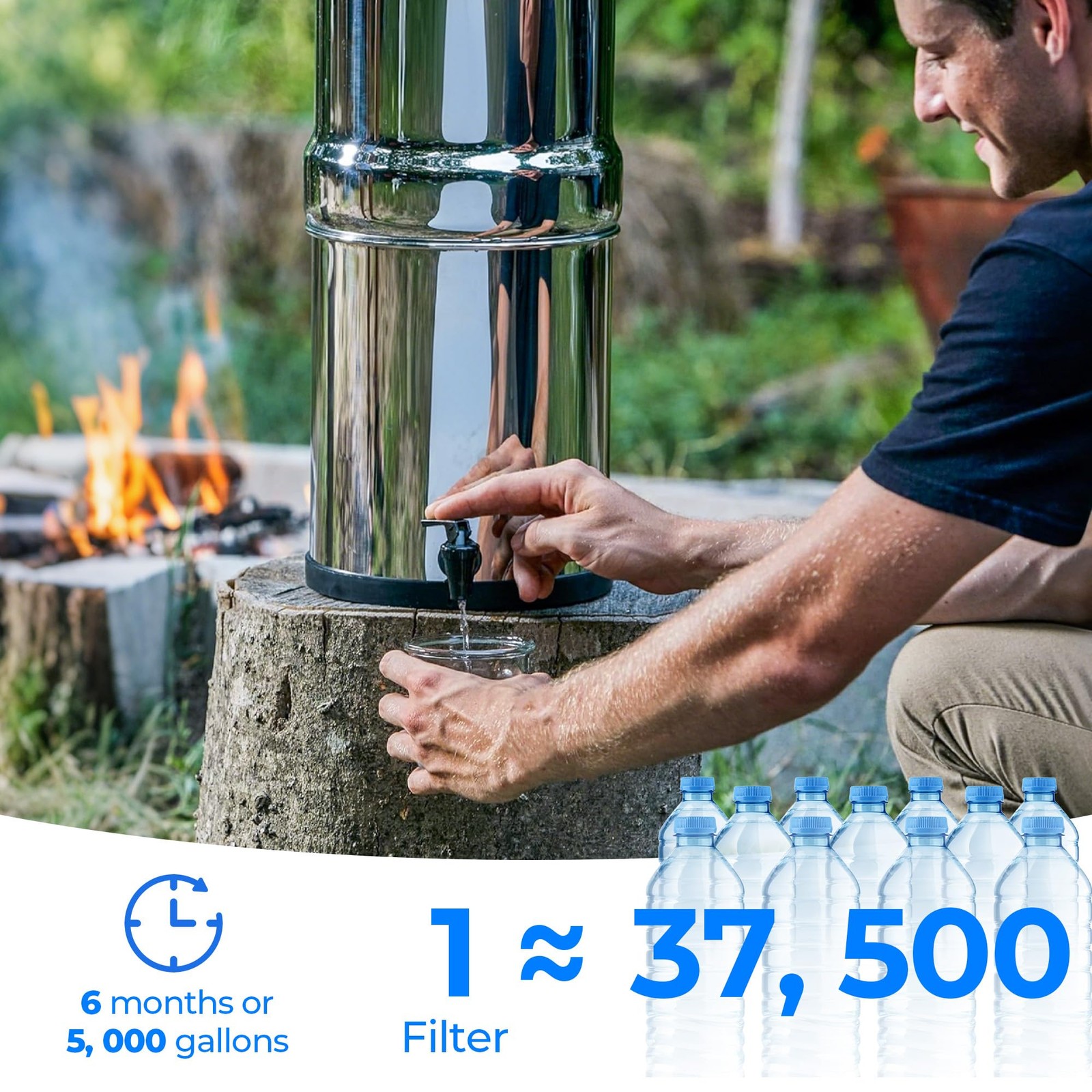 2387 Pro Water Filter, Compatible with Alexapure Pro Gravity Water Filtration…