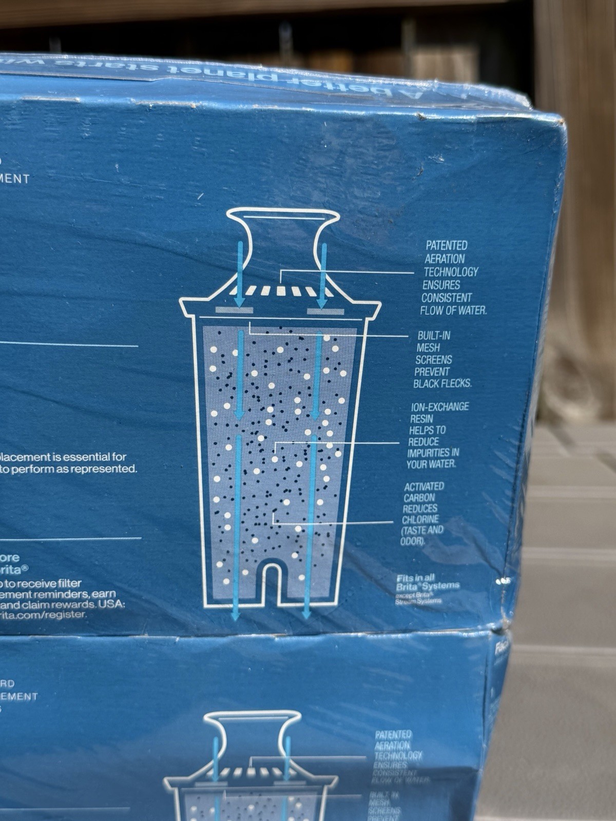 Brita Standard Replacement Filters for Pitchers and Dispensers, 2 New 4 packs
