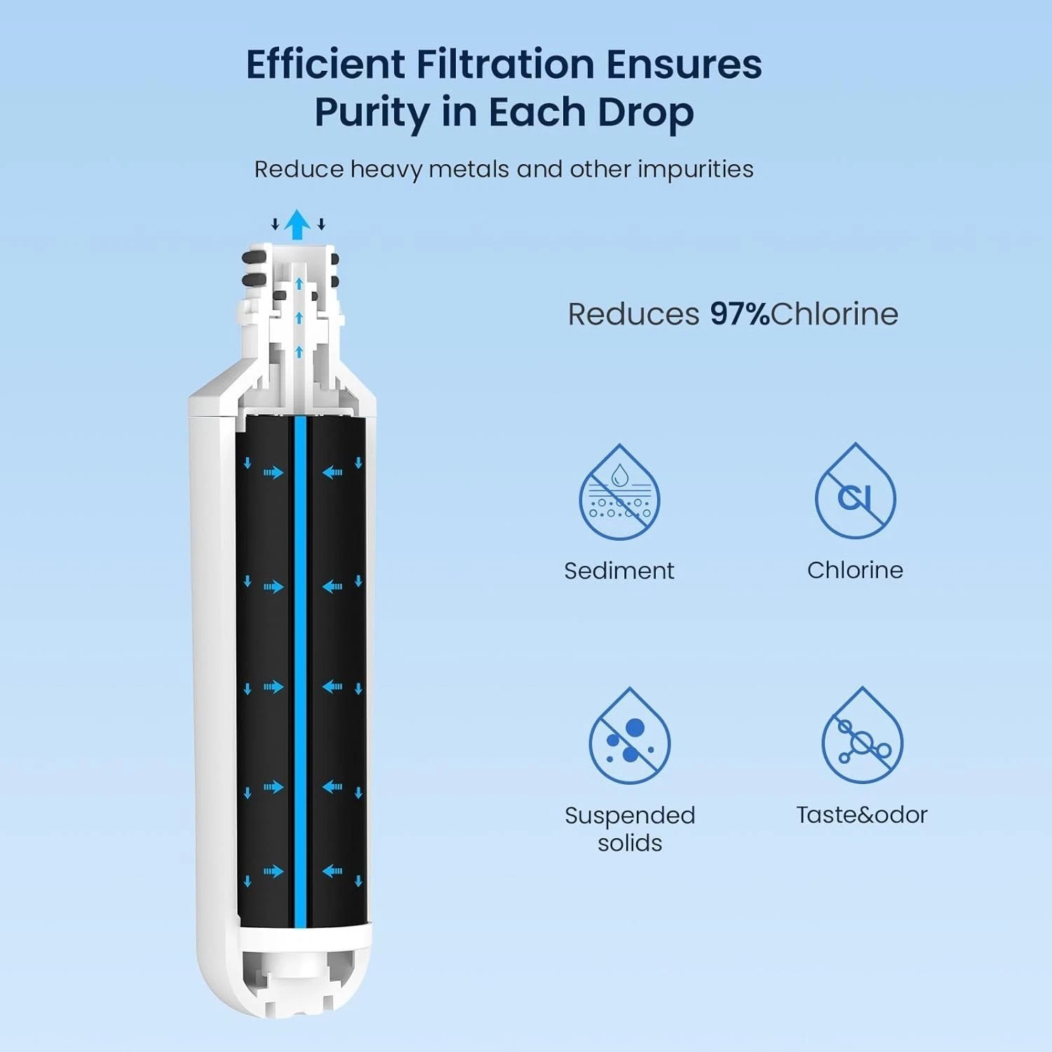 LT1000PC Water Filter 4 Pack – Compatible with LT1000PC/PCS$-~