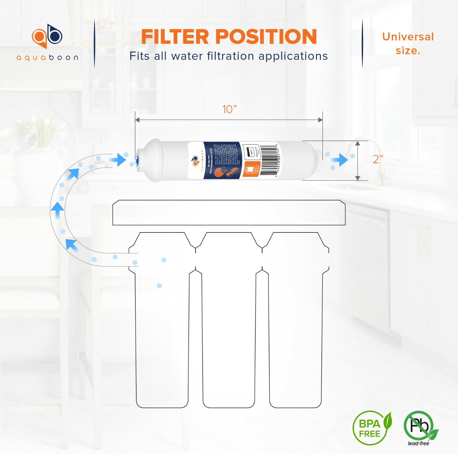 25 Pack of Inline Post/Carbon Polishing Water Filter for RO Standard Size QC