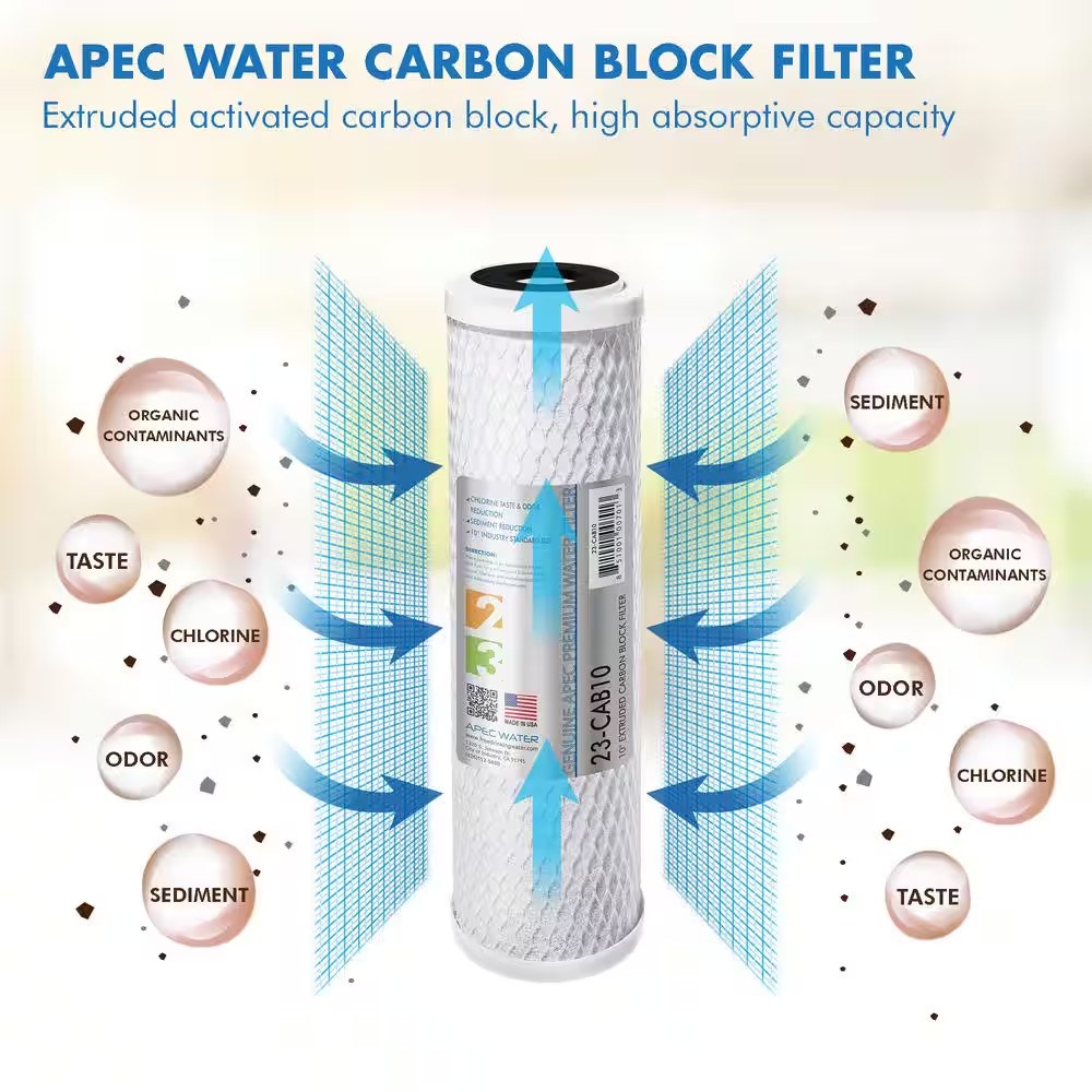 Ultimate 10 In. Super Capacity 3-Stage Replacement Pre-Filter Set (Bundle of 2 S