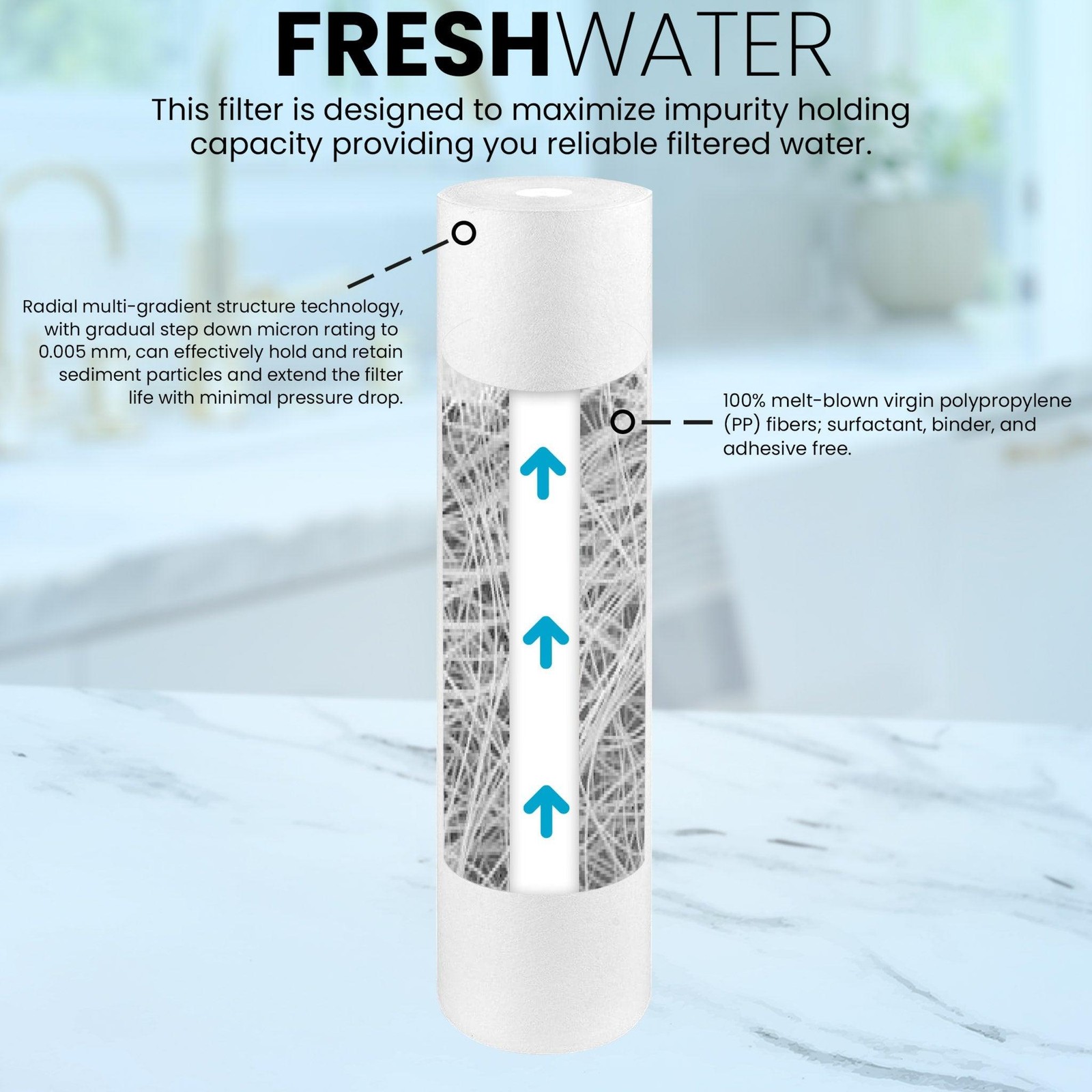 1 to 18 PACK 20″ x 4.5″ Whole House PP Sediment Water Filter Cartridges 5 Micron