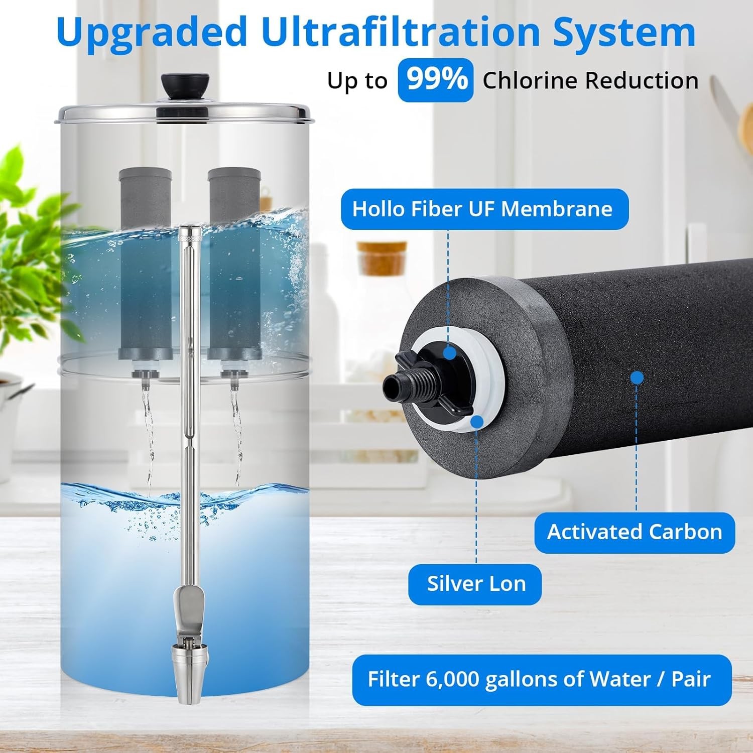 Gravity Water Filter System 2 Filters 2.25 Gal Stainless Steel System Purifier