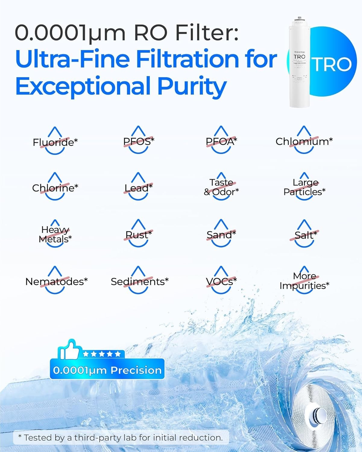 Waterdrop WD-RT-AF2 1-Year Combo with TRO, Replacement for WD-T3-T RO System