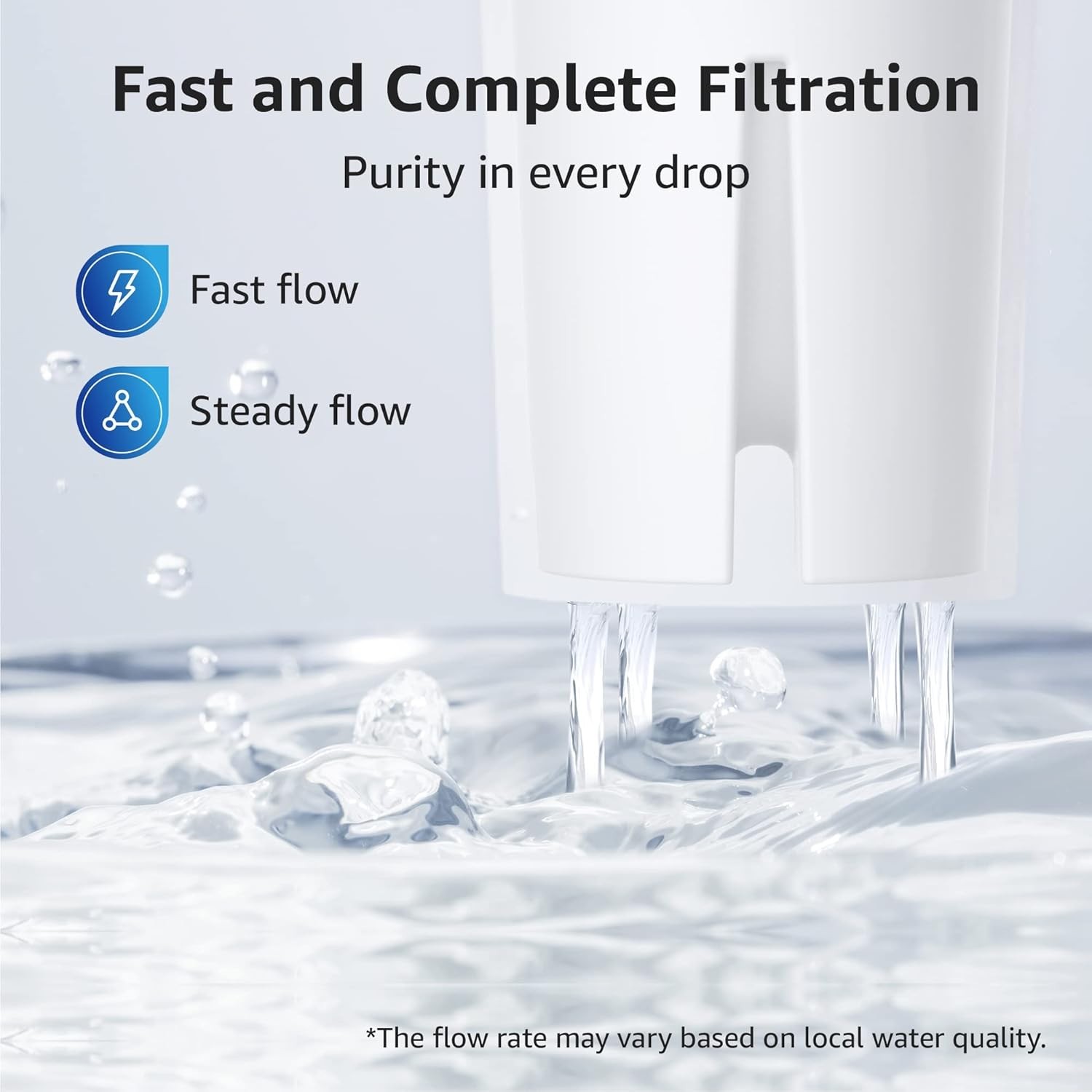 7006 Pitcher Water Filter, Replacement for Brita Filter, Brita Pitchers and D…