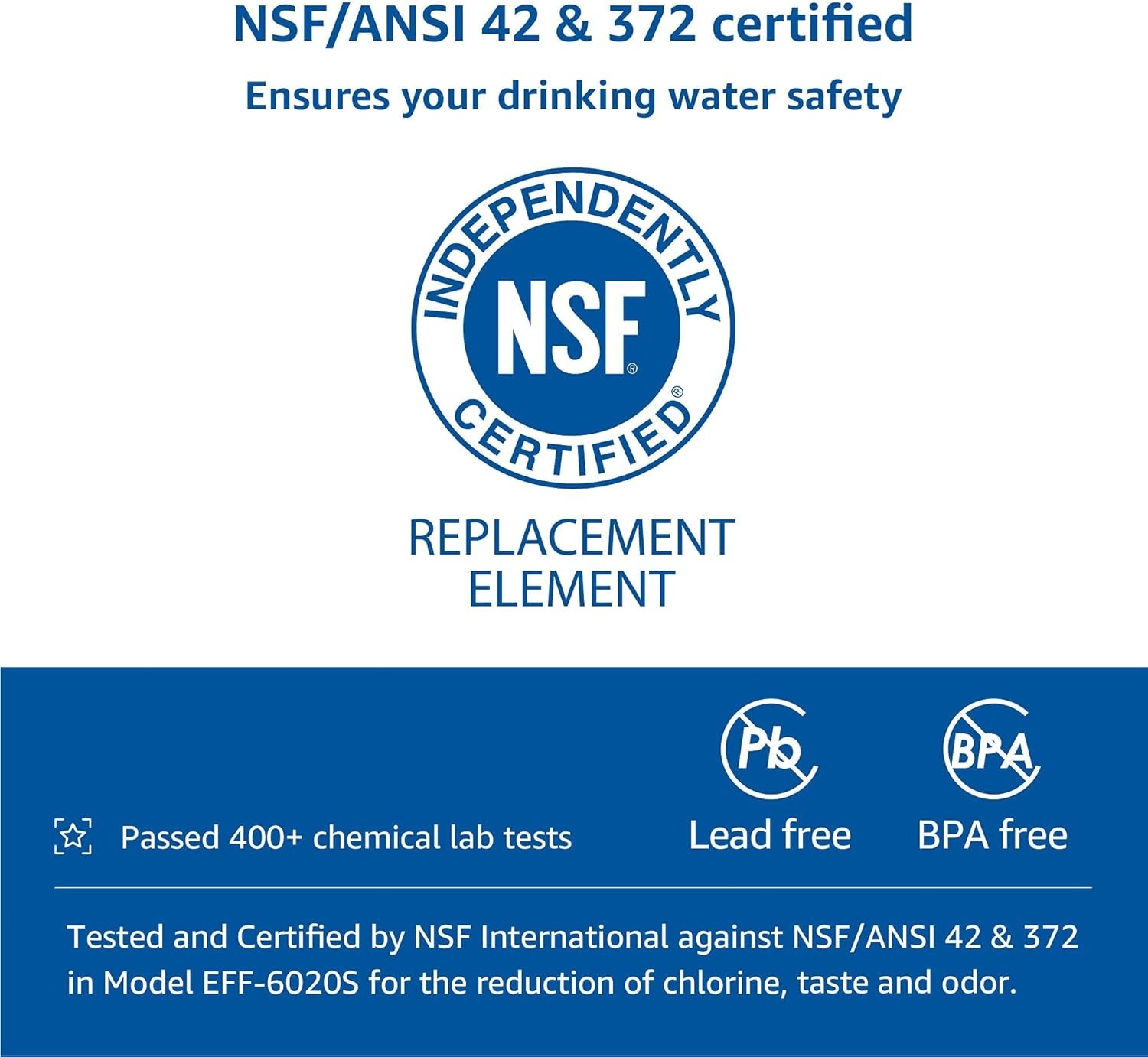 Maxblue ADQ73613401 Refrigerator Water Filter, Replacement for LG® LT800P®, (3)