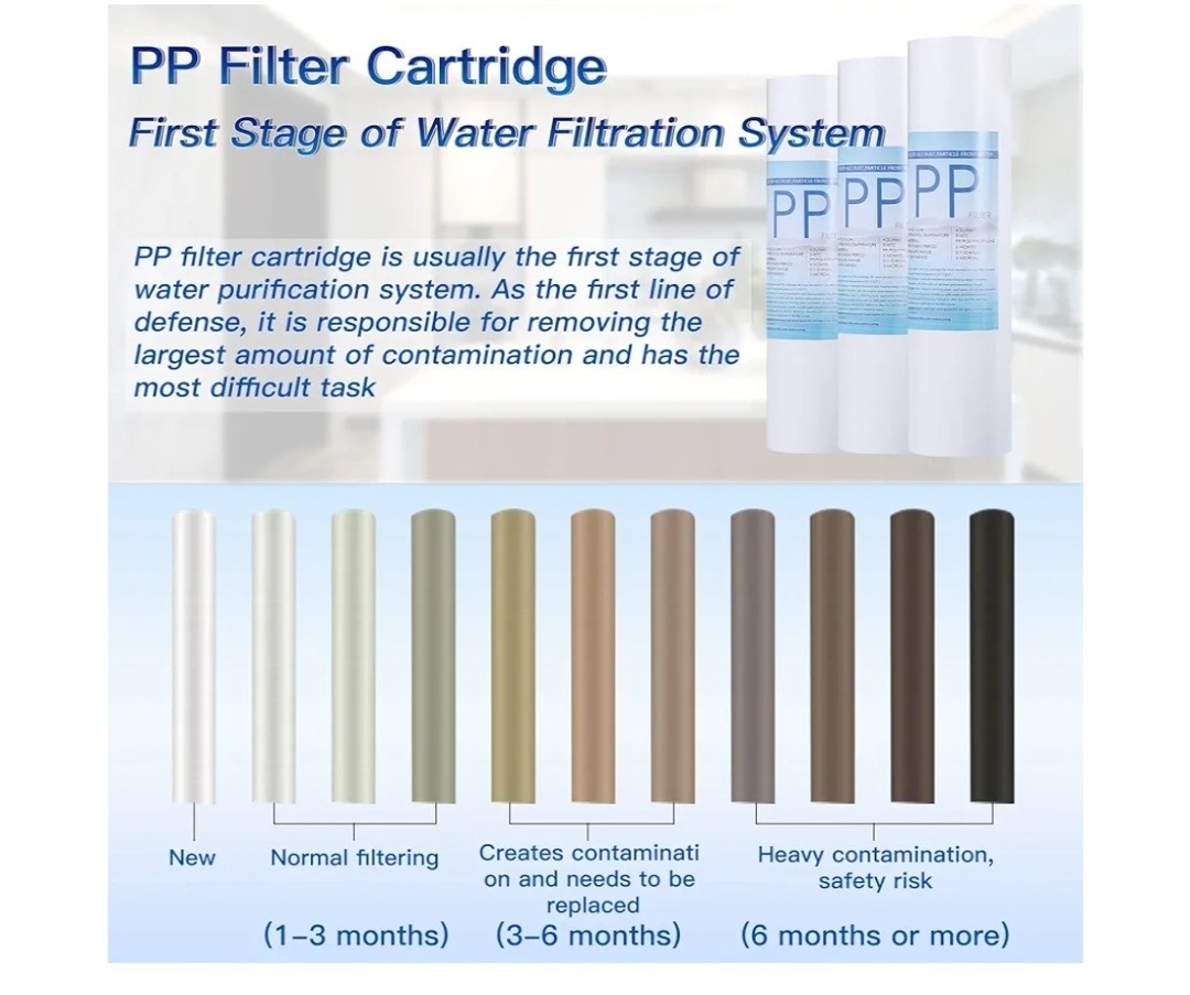 Water Filter Cartridge Replacement, 2xPP Cotton Filter 2.5″x10″ 5 Micron…