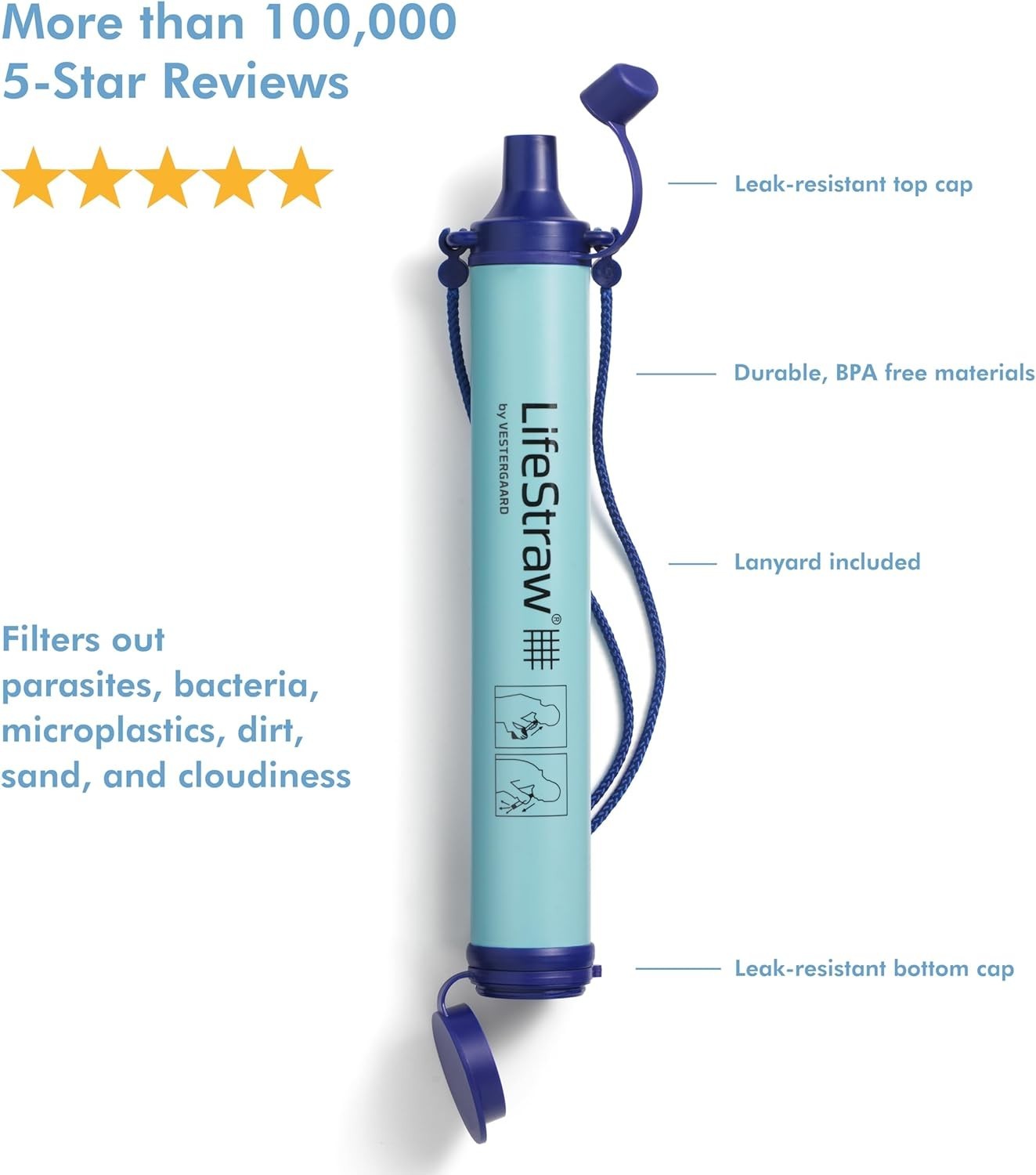 Lifestraw Personal Water Filter: 99.999999% Bacteria Removal for Hiking & More