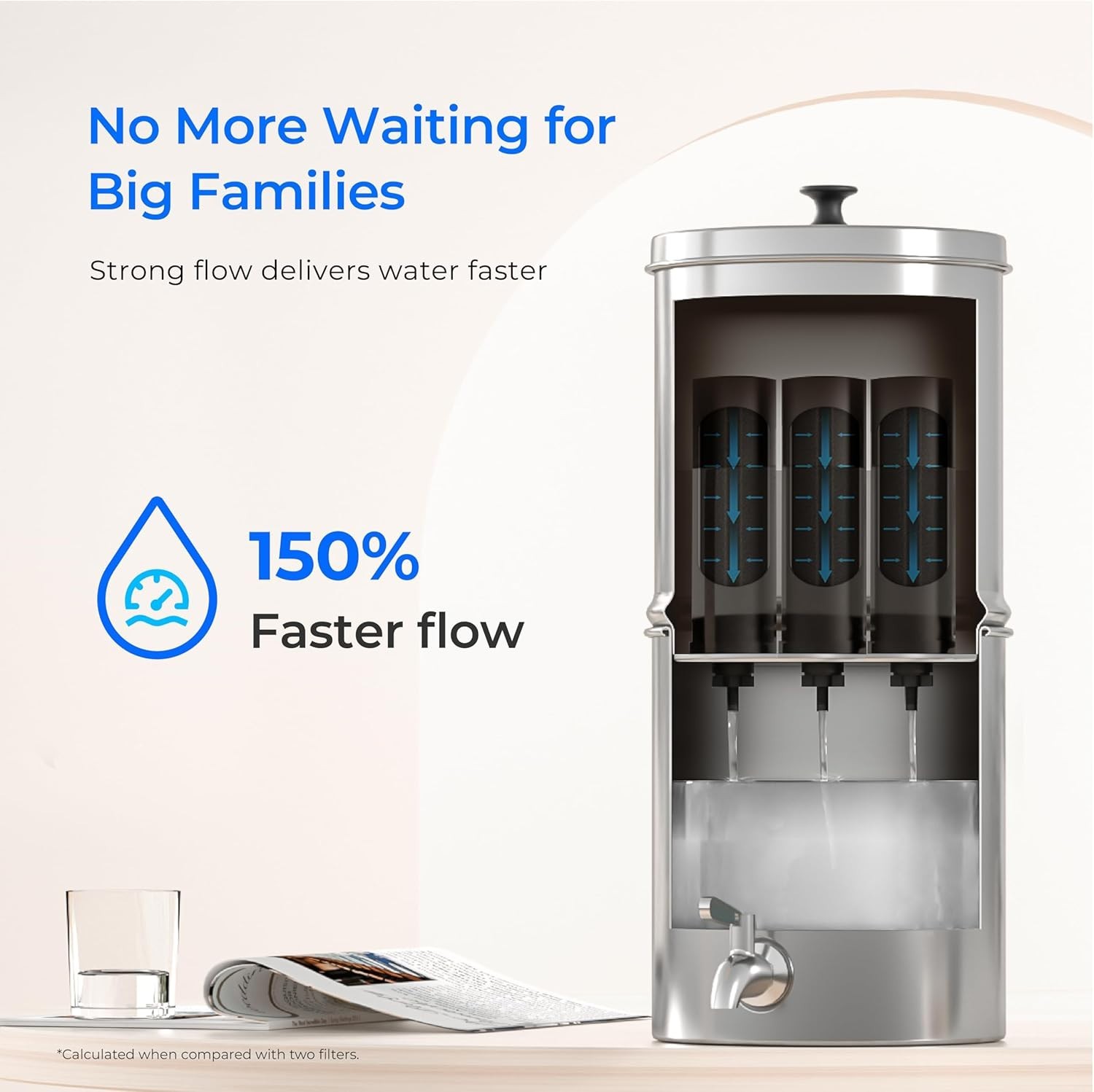 Waterdrop Gravity-fed Water Filter System with 3 Carbon Filters & Metal Spigot