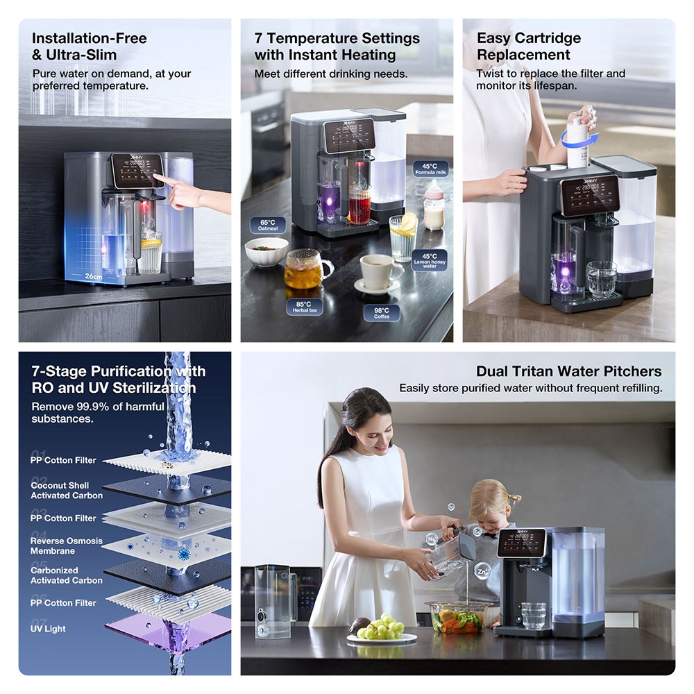 JIMMY R9 Water Filters Reverse Osmosis Water Purifier 3s Heating 7 Temperature