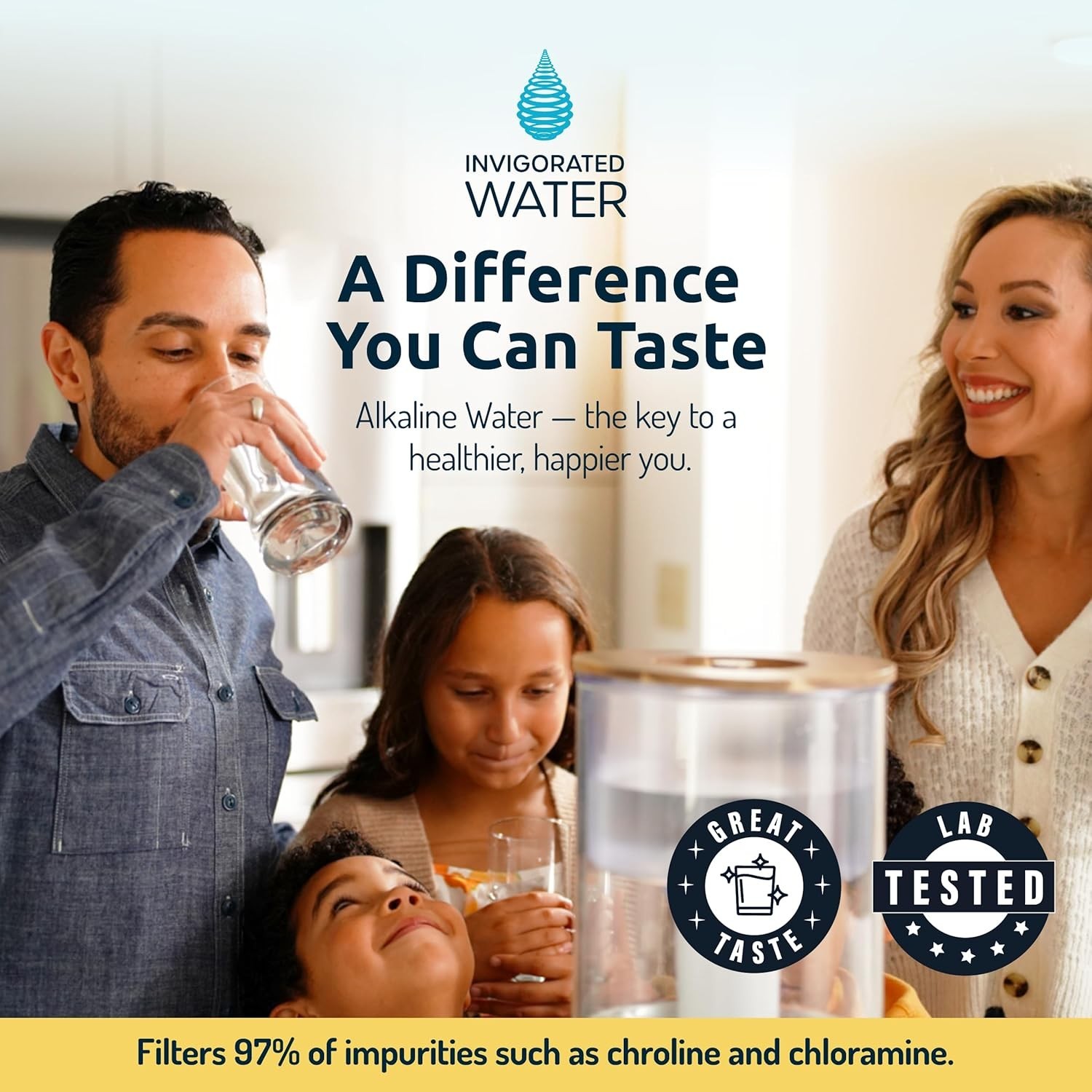PH001 – White Alkaline Water Filter – Replacement Filters for all Pitcher & D…