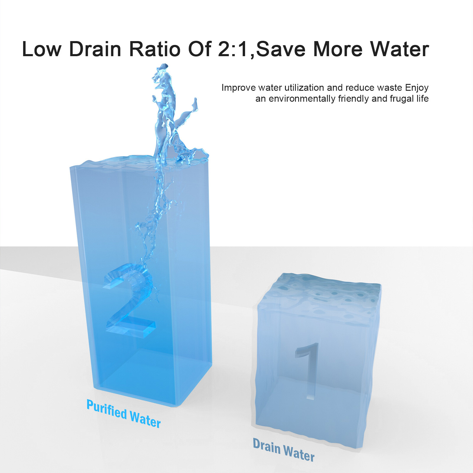 Tankless Water Filter Purifier System Filtration Reverse Osmosis RO Under Sink