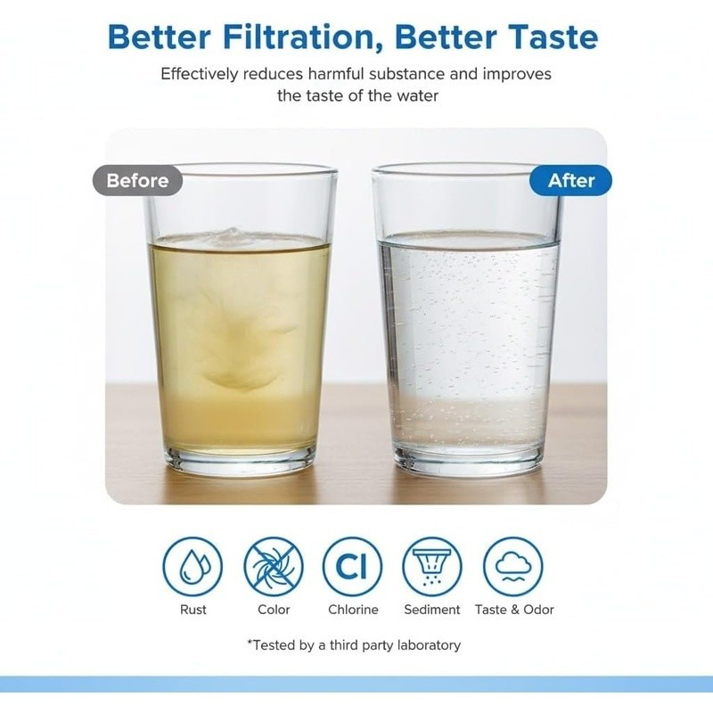 Refrigerator Water Filter DA97 HAF-QIN Removes Chlorine Odor 300 Gallons New