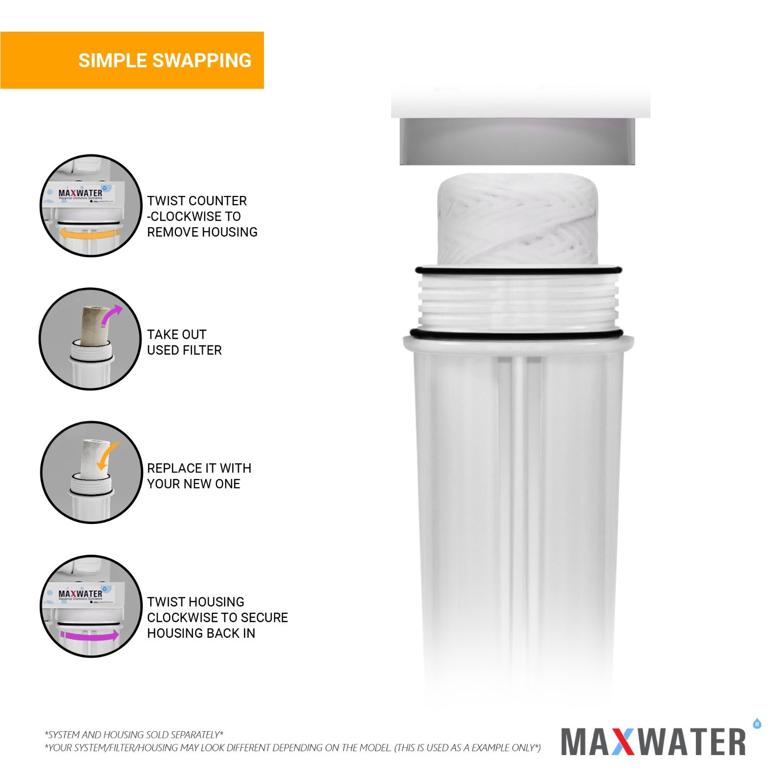 String Wound Sediment Water Filter Cartridge Standard 2.5″ x10″ 5 Micron 50 Pack