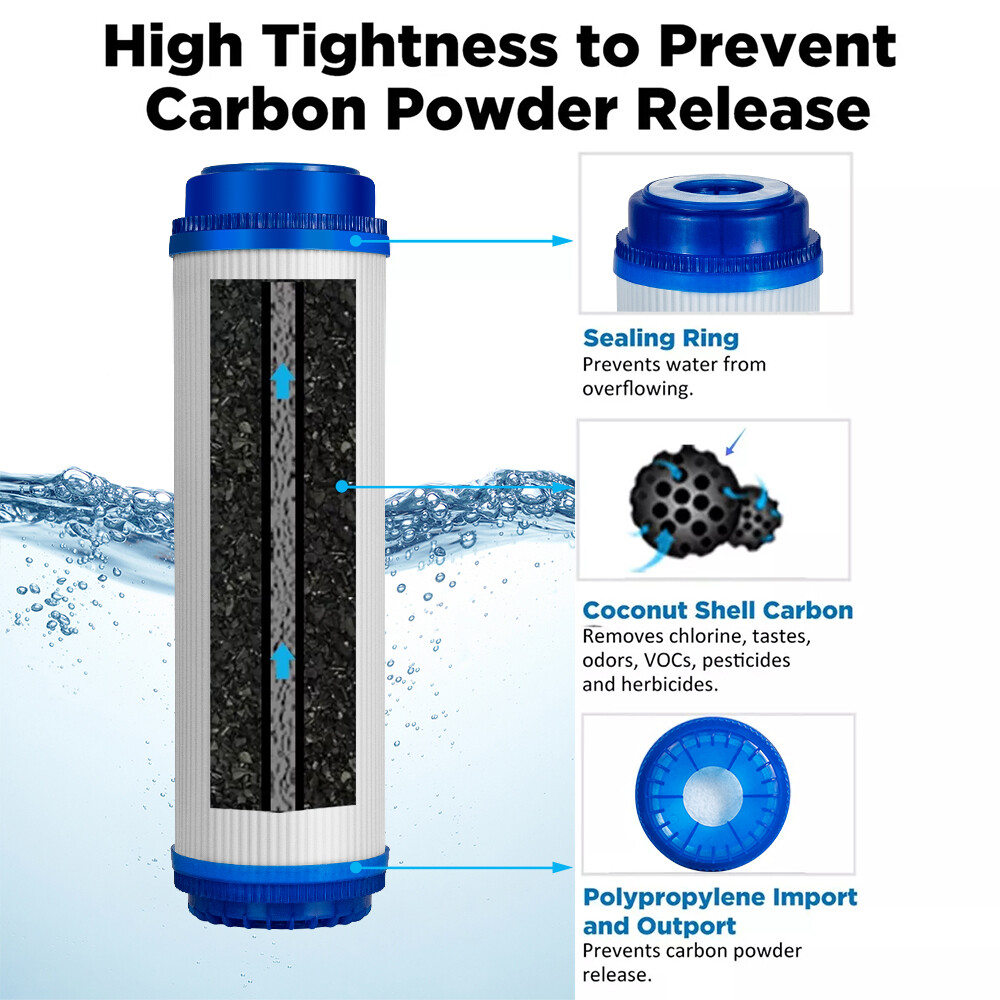 5 Stage Reverse Osmosis System Water Filter with 75GPD RO Membrane 5-Pack Set US