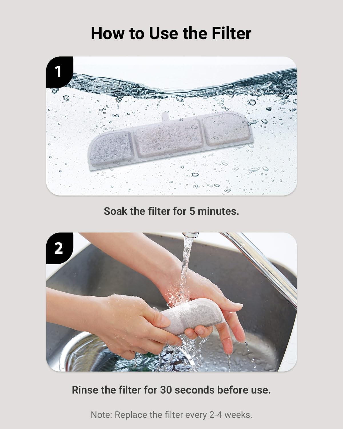 6 Packs Replacement Filters Battery Operated Cat Water Fountain DPWFP6 3 Months