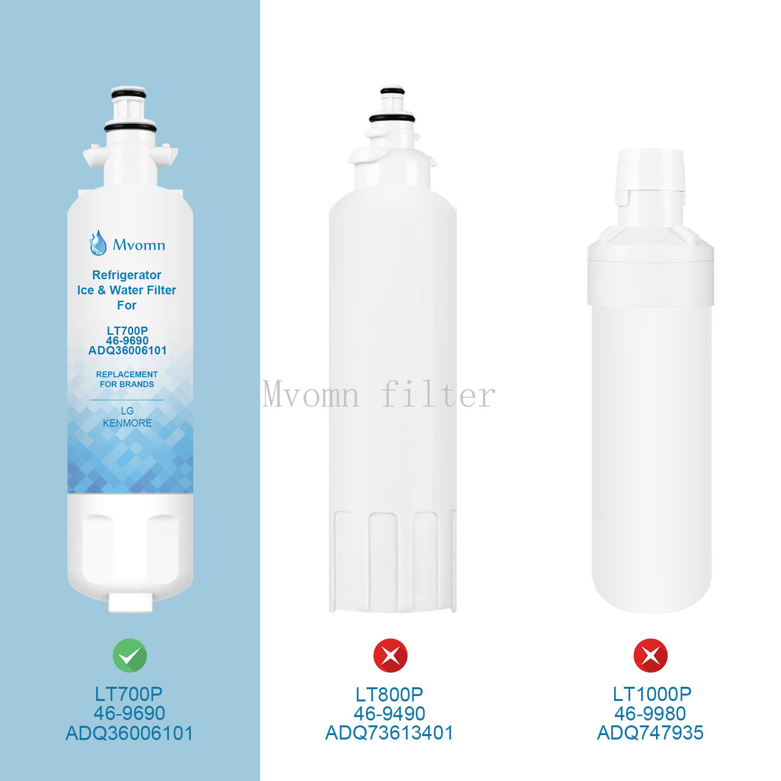 1 PACK LT700P Fit LG LT700P ADQ36006101, 46-9690 Refrigerator Water Filter USA
