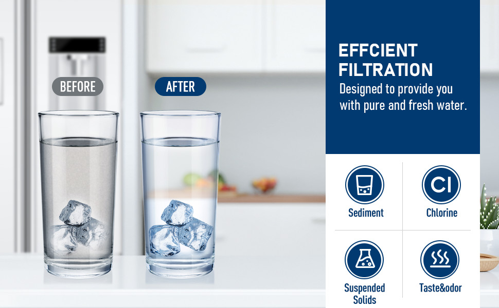 3 PACK – ULTRAWF Frigidaire Water Filter Replacement Frigidaire TEEHAY TH-03