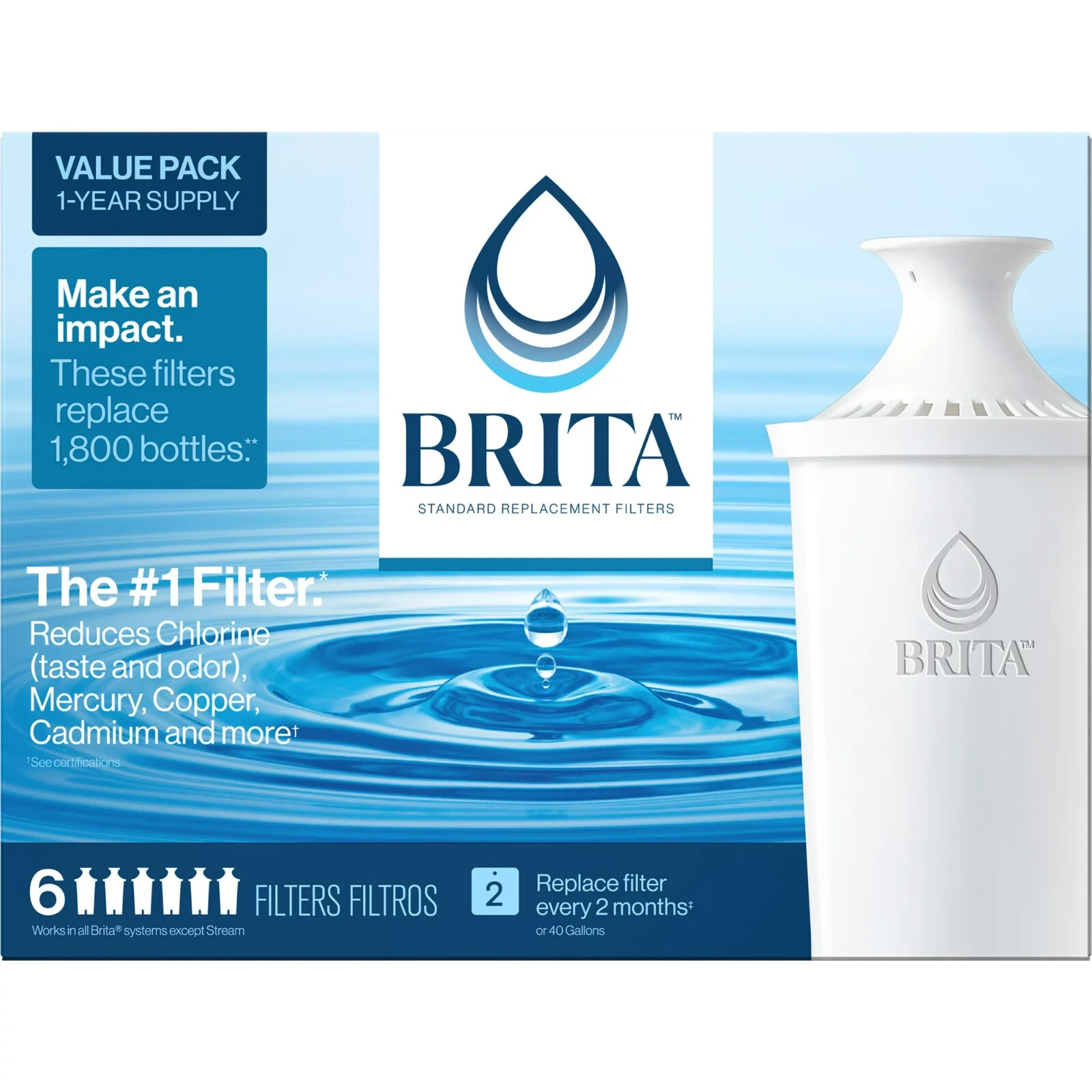 Brita 6-PK STANDARD REPLACEMENT FILTER | PITCHERS & DISPENSERS Water Filtration