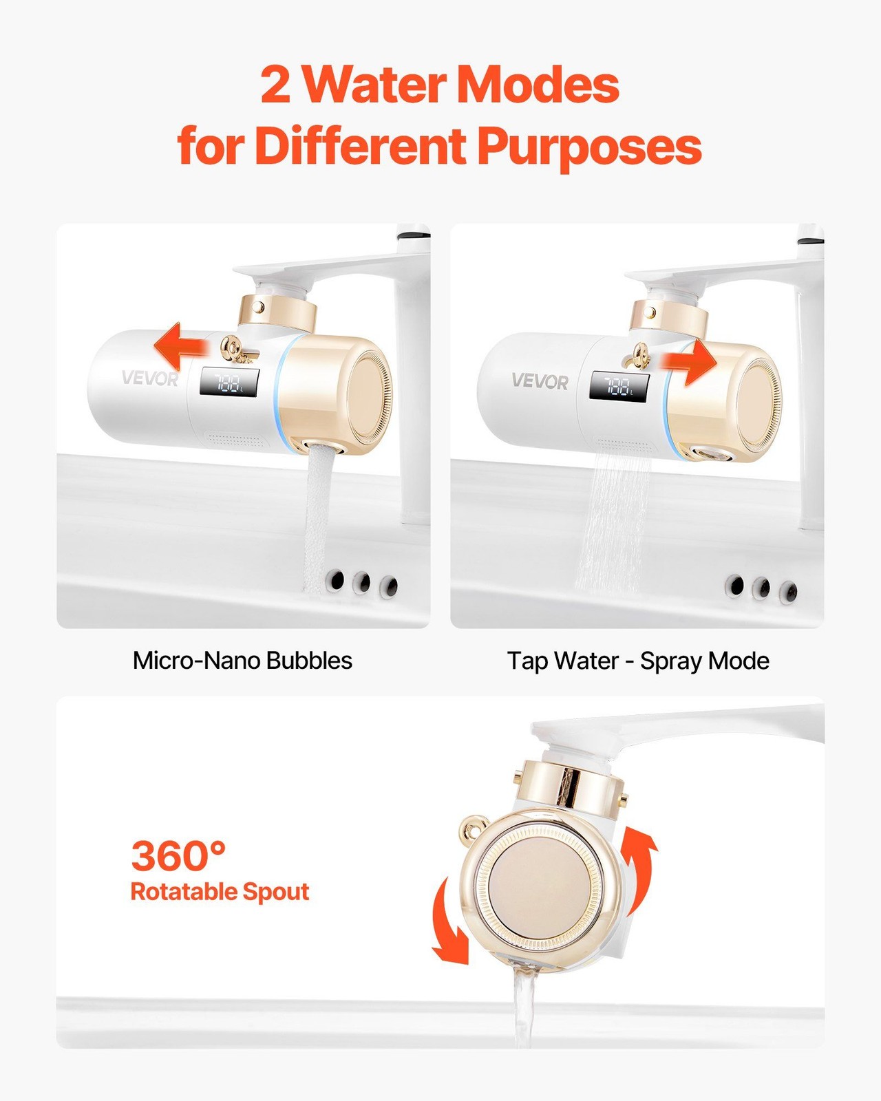 Bathroom Sink Water Filter – White+Gold Faucet Purifier for Skincare & Beauty