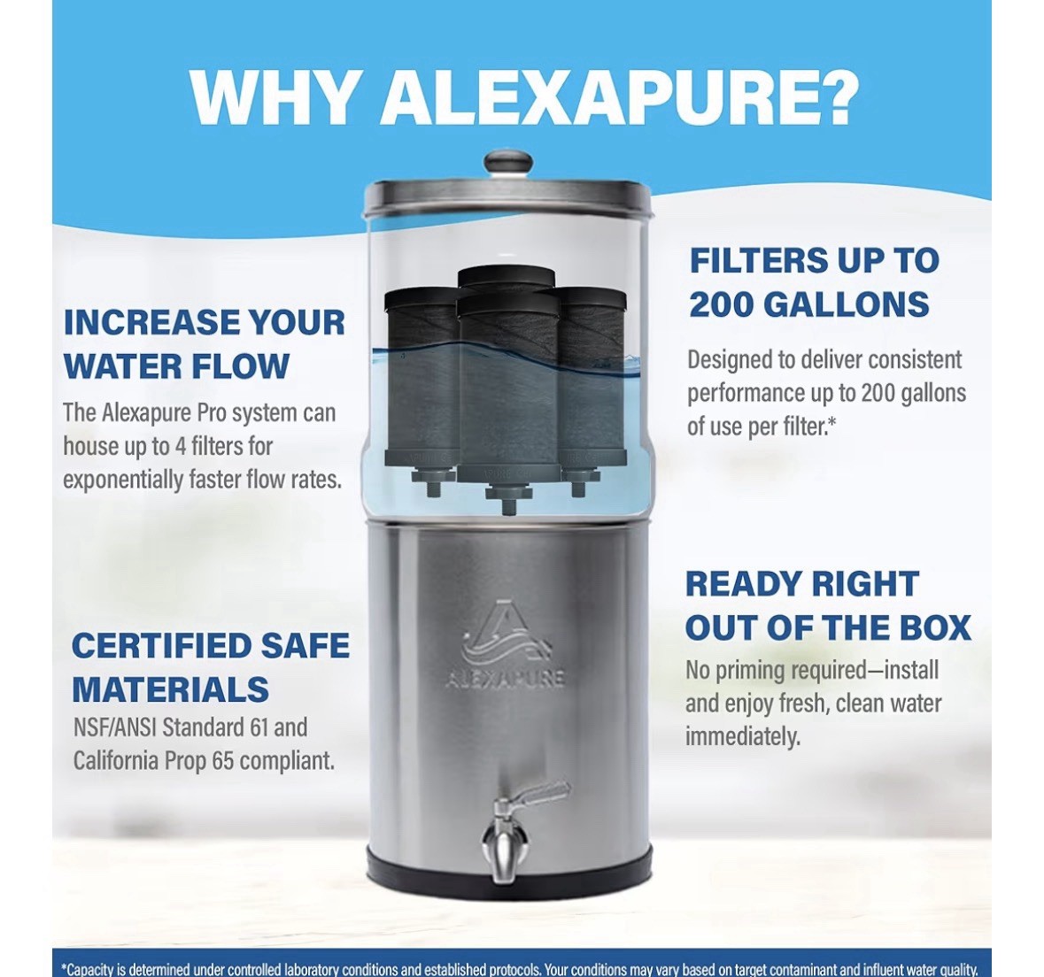 Genuine ALEXAPURE PRO Replacement Water Filter New
