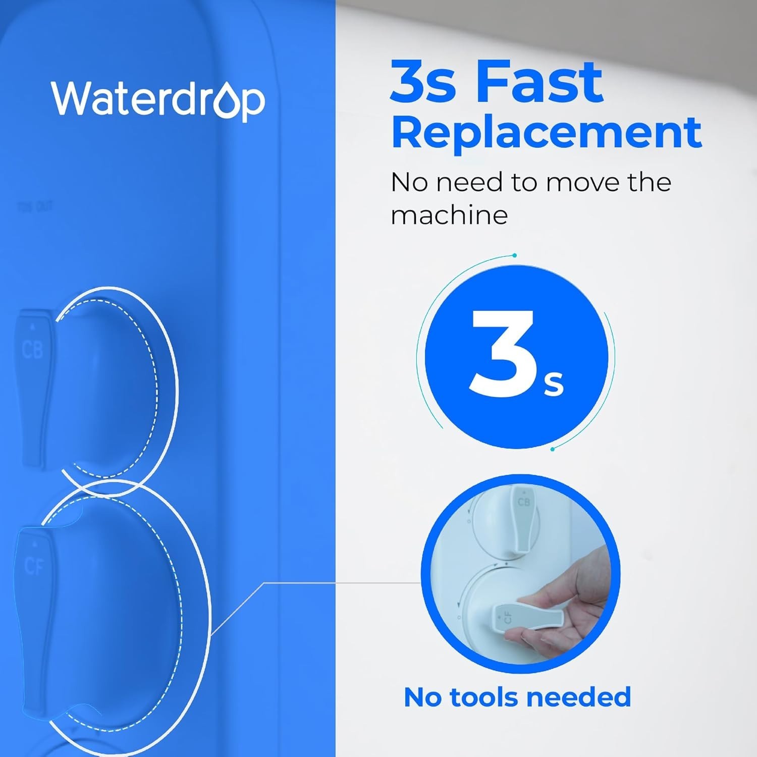 WDG3 Replacement Filter 1-Year Combo: 2 WD-G3-CF and 1 WD-G3-CB, Compatible with