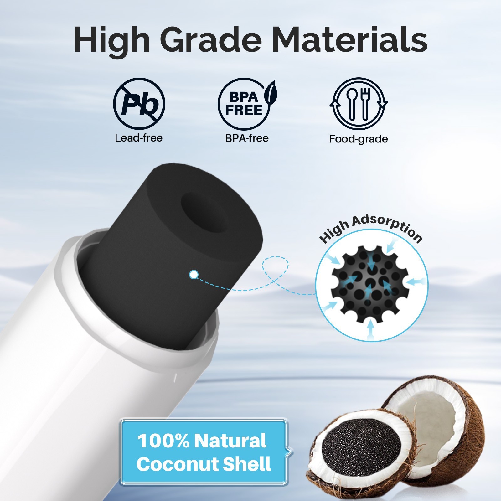 5 PACK Fit For lg lfxs26973d lmxs28626s lfxs26973s Water Filter Cartridge Icepur