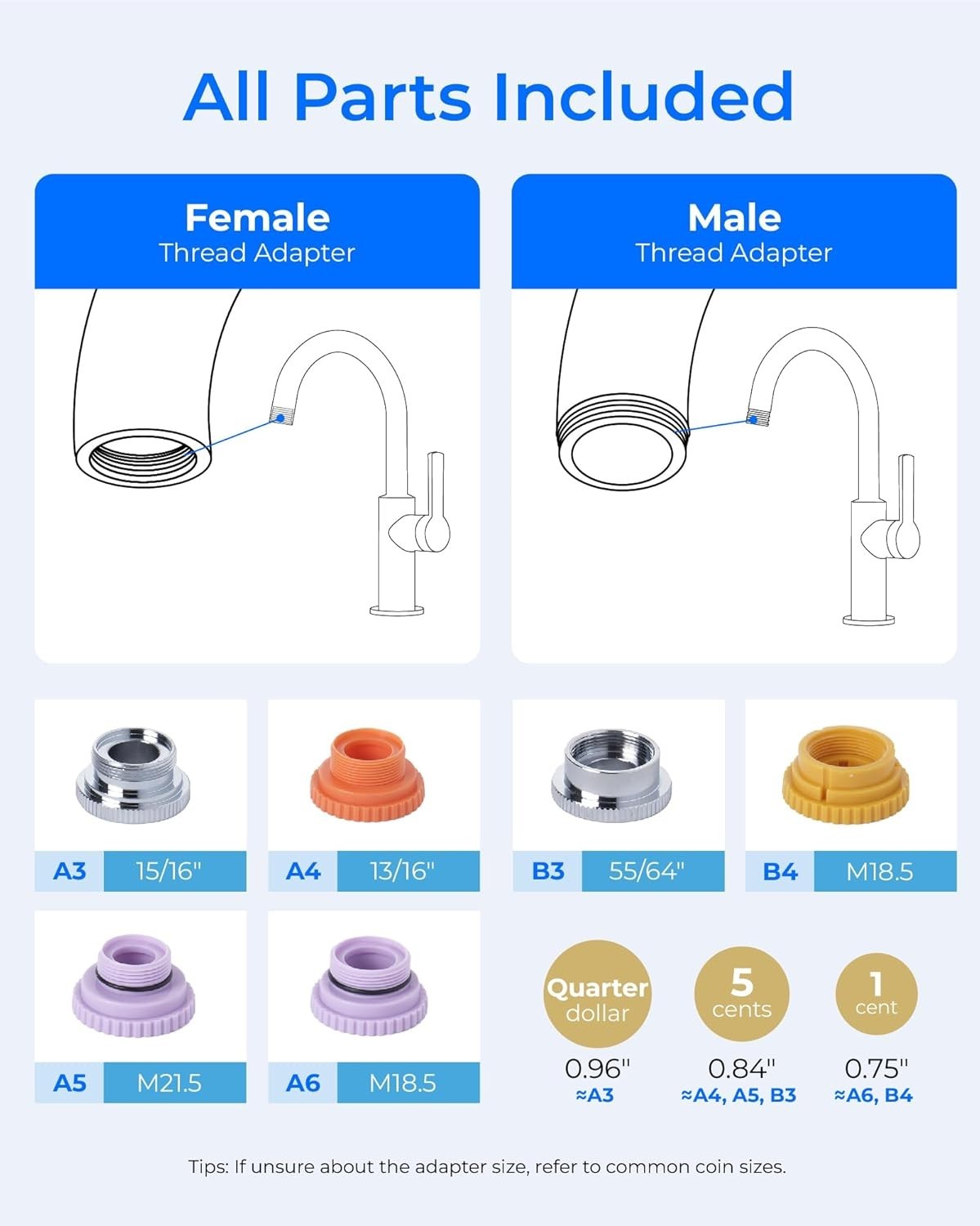 Water Filter for Kitchen Sink NSF Certified Reduces Chlorine Lead Free Material
