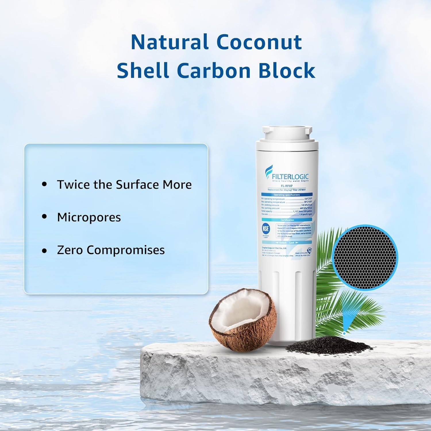 Cleaner Water Guaranteed: 3 Pack Replacement Filters for Multiple Brands