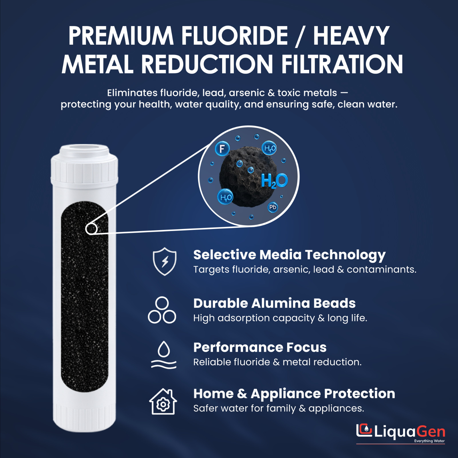 LiquaGen 2.5” x 10” Bone Char Filter Cartridge – Fluoride Reduction