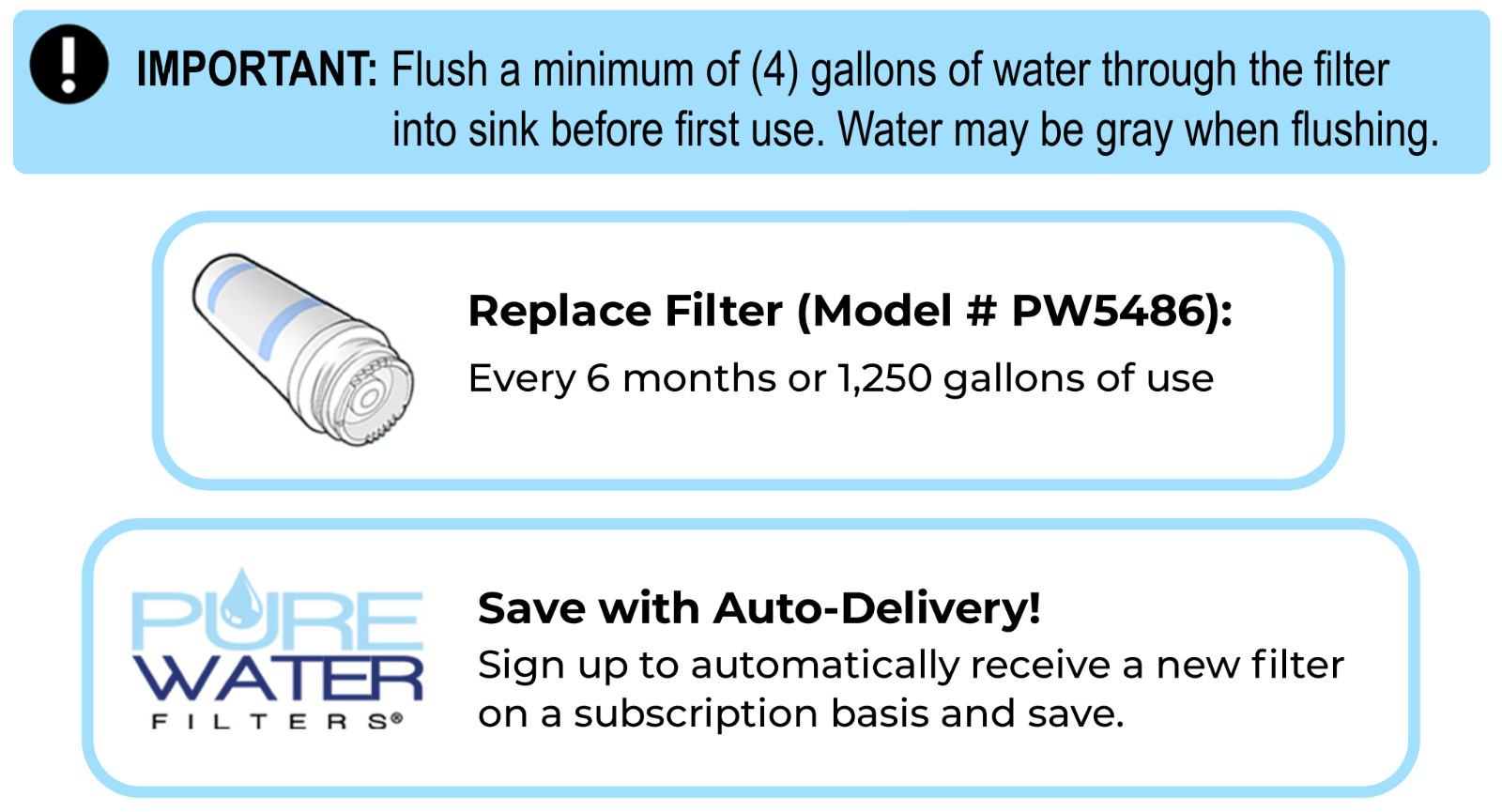 Regular KQ Water Filter Kit for Keurig Commercial Plumbable Single Serve Brewers