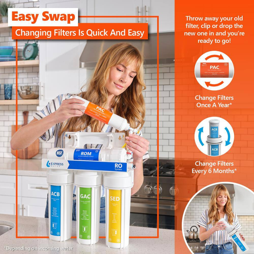 6 Months Reverse Osmosis System Replacement Filter Set – 5 Filters with 50 GPD R