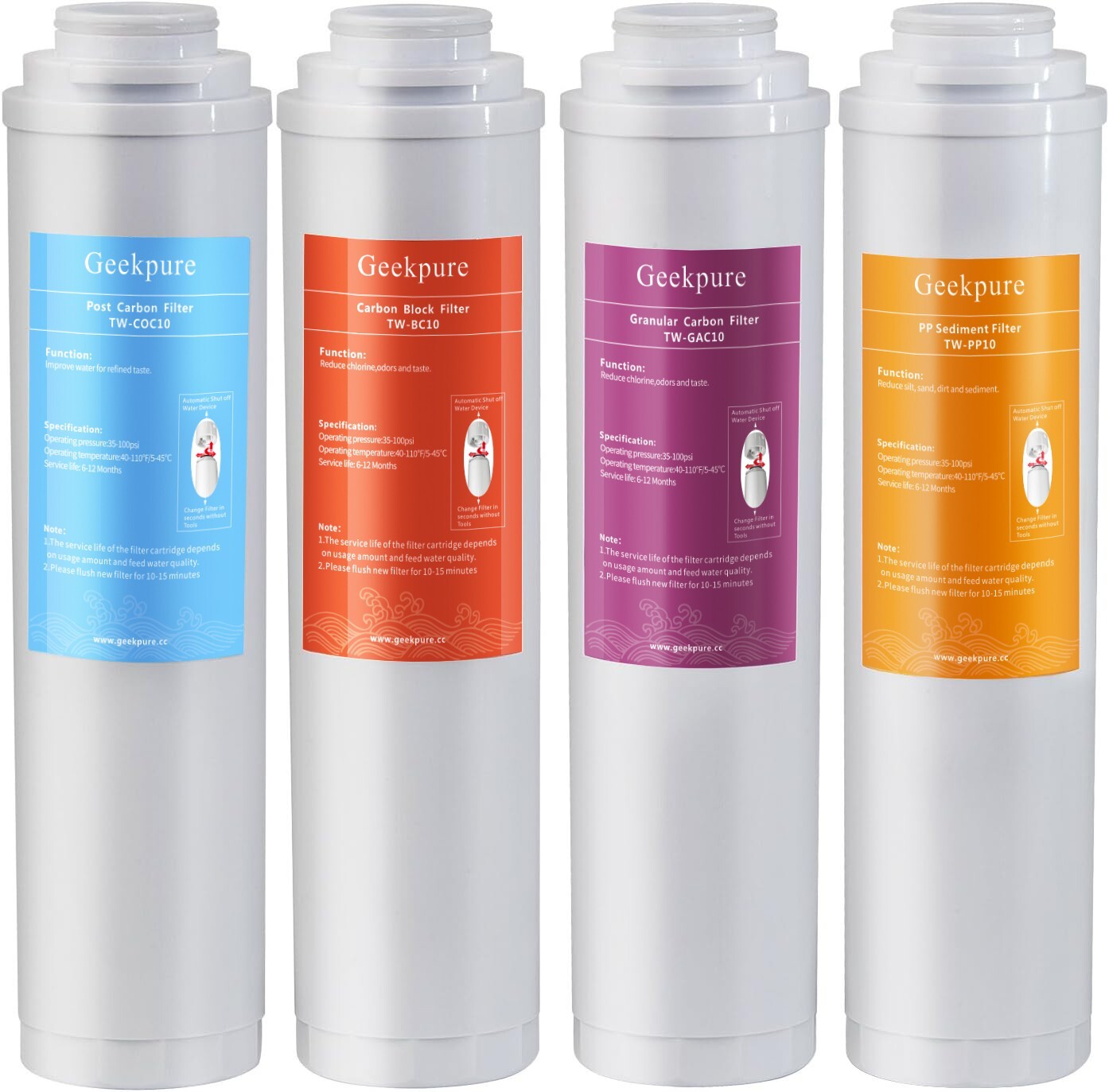 5 Stage Reverse Osmosis RO Water System with Quick Twist Change Filter 75 GPD
