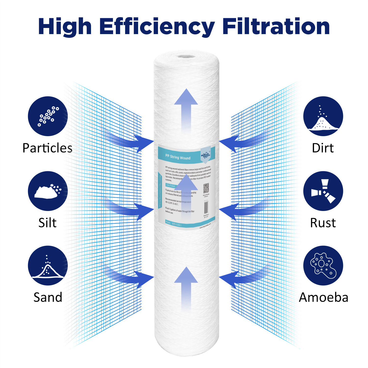 20″ x 4.5″ PP Sediment CTO Carbon Blcok GAC Water Filter for Whole House Housing