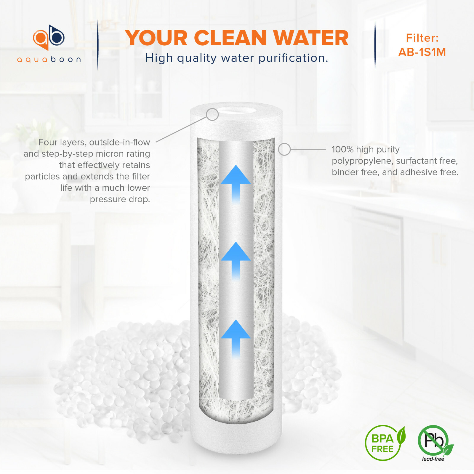 50-PACK of Sediment Water Filter Cartridges Reverse Osmosis 10″ x 2.5″, 1 Micron