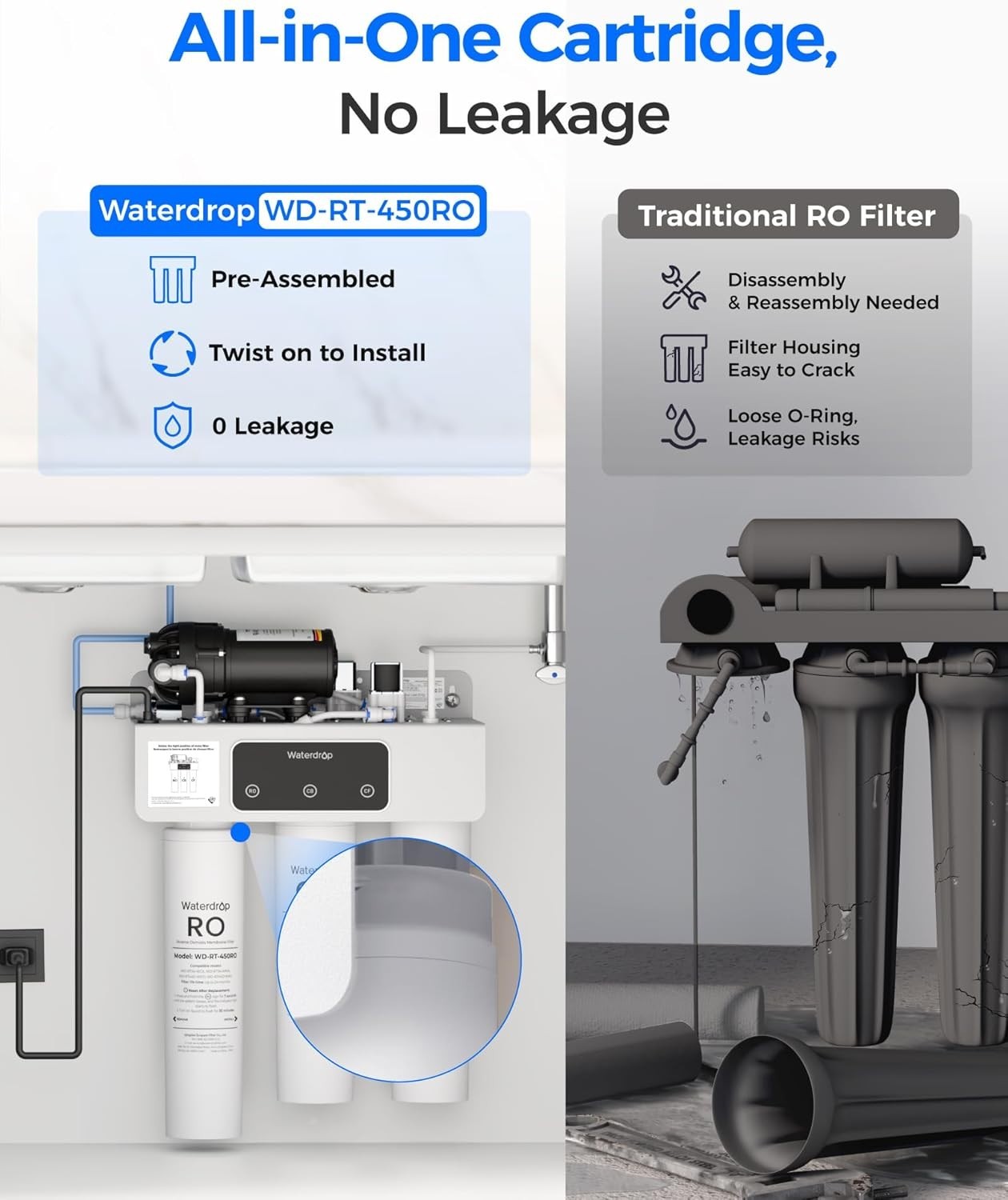 Waterdrop WD-RT-RO Filter, Replacement for WD-T3-C & WD-T3-M & WD-T4-A RO System