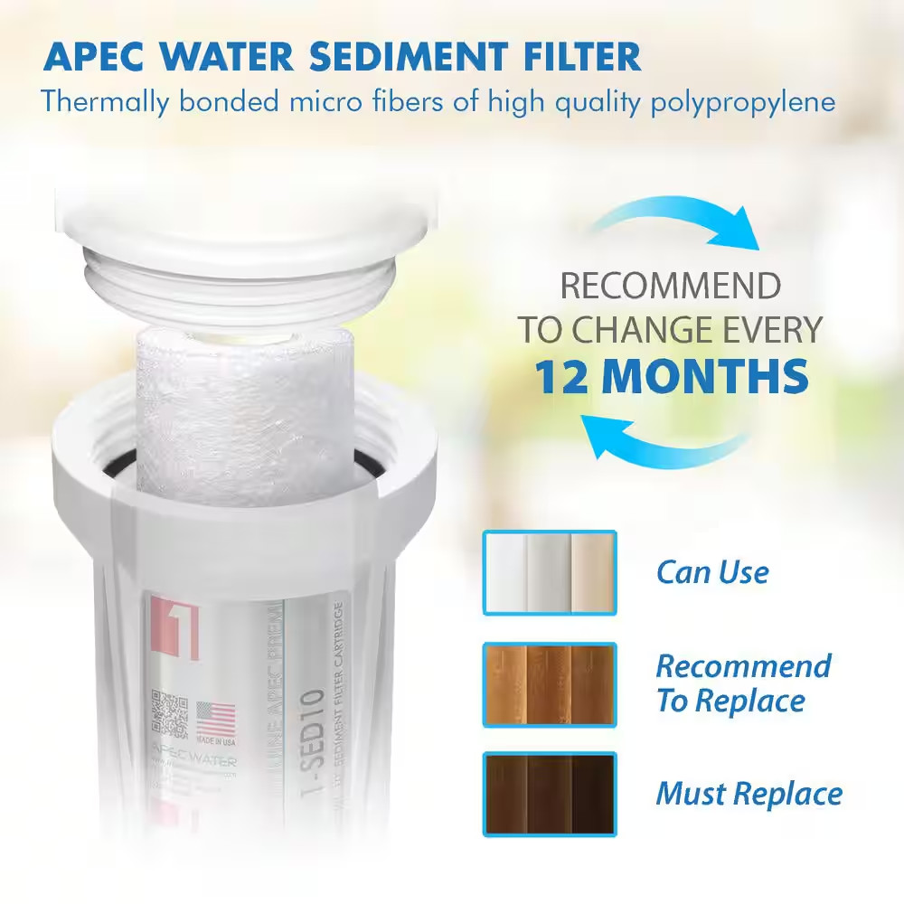 Ultimate 10 In. Super Capacity 3-Stage Replacement Pre-Filter Set (Bundle of 2 S