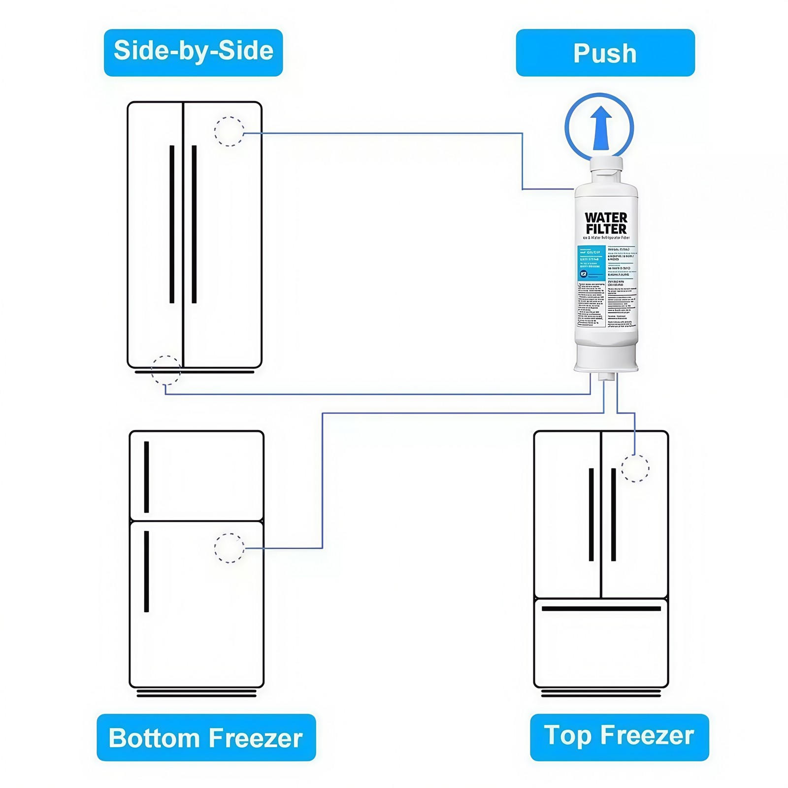 3PACK Genuine Samsung DA97-17376B HAF-QIN/EXP REFRIGERATOR Water Filter US Stock