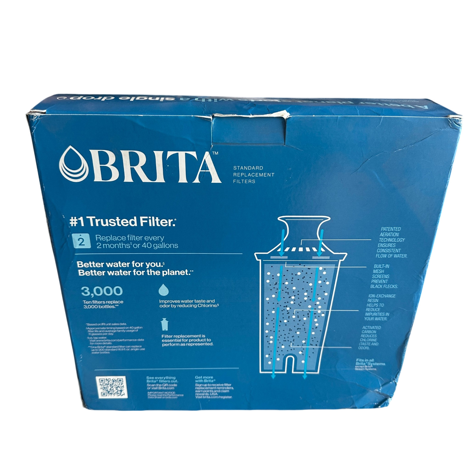 Brita Standard Pitcher Replacement Filters 10 Pack
